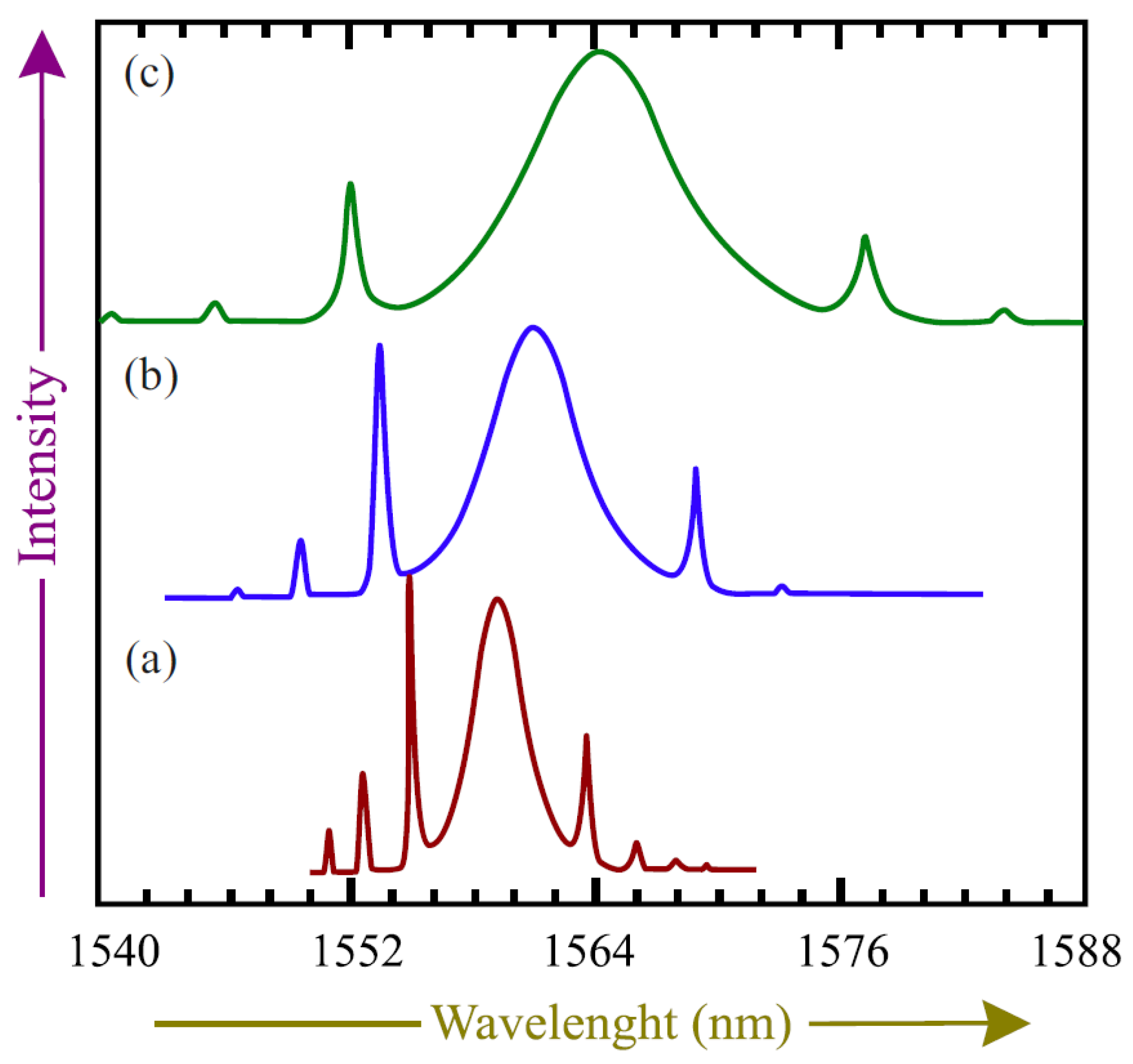 Fibers 10 00088 g005 Fibers 10 00088 g005
