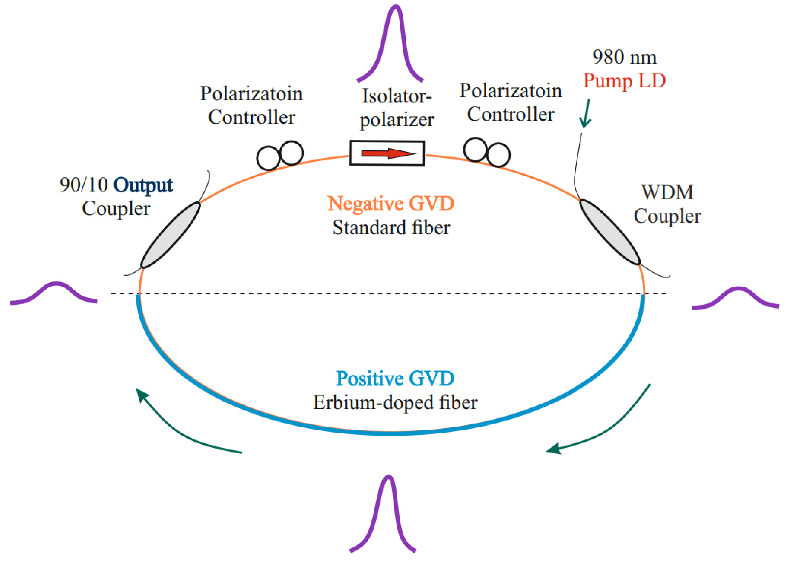 Fibers 10 00088 g006 Fibers 10 00088 g006