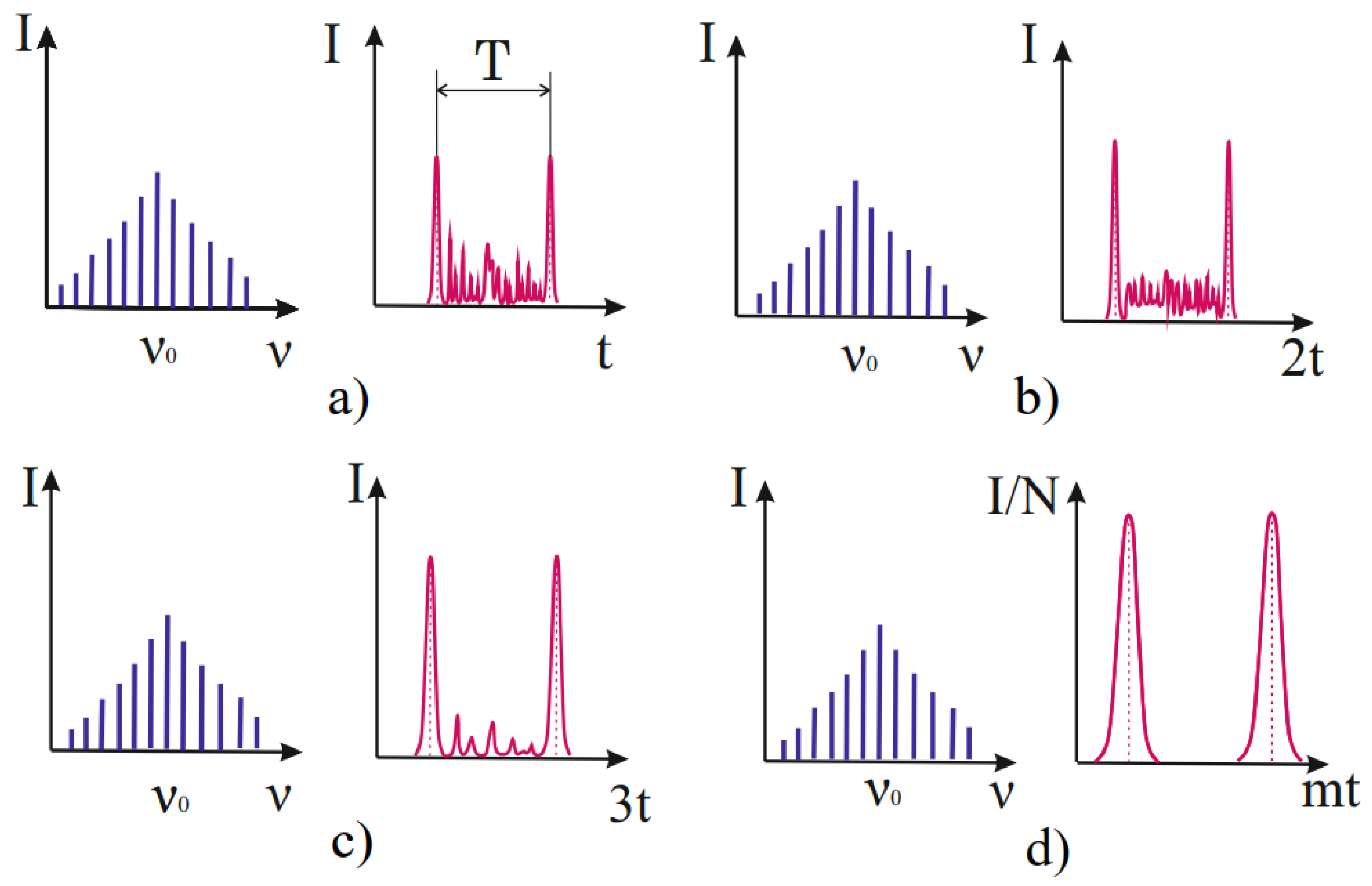 Fibers 10 00088 g008 Fibers 10 00088 g008