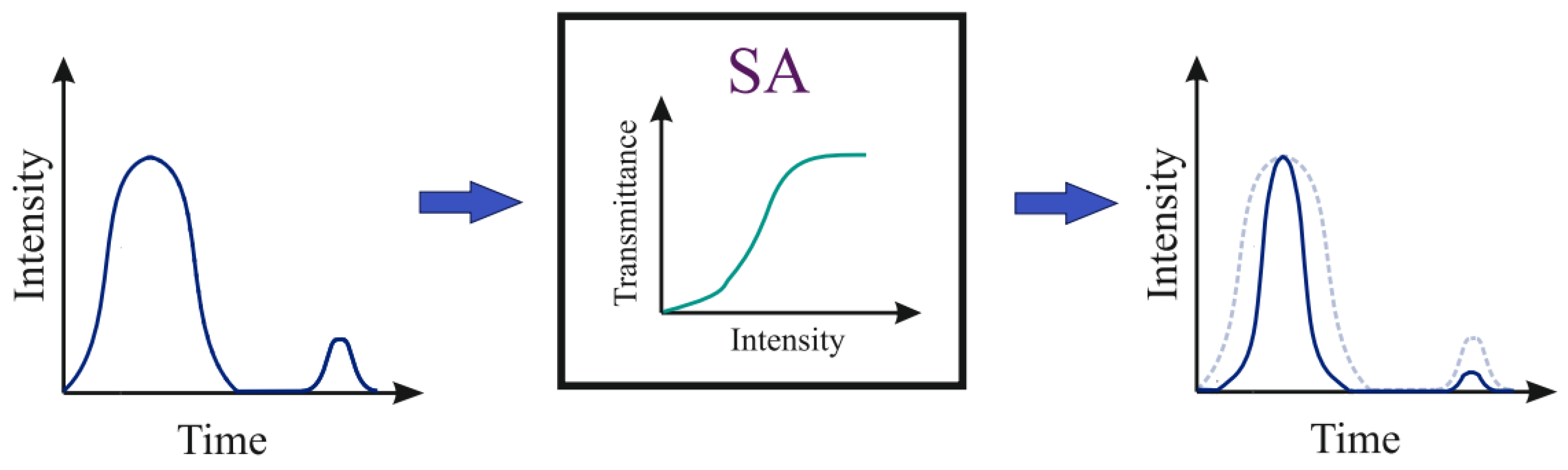 Fibers 10 00088 g009 Fibers 10 00088 g009