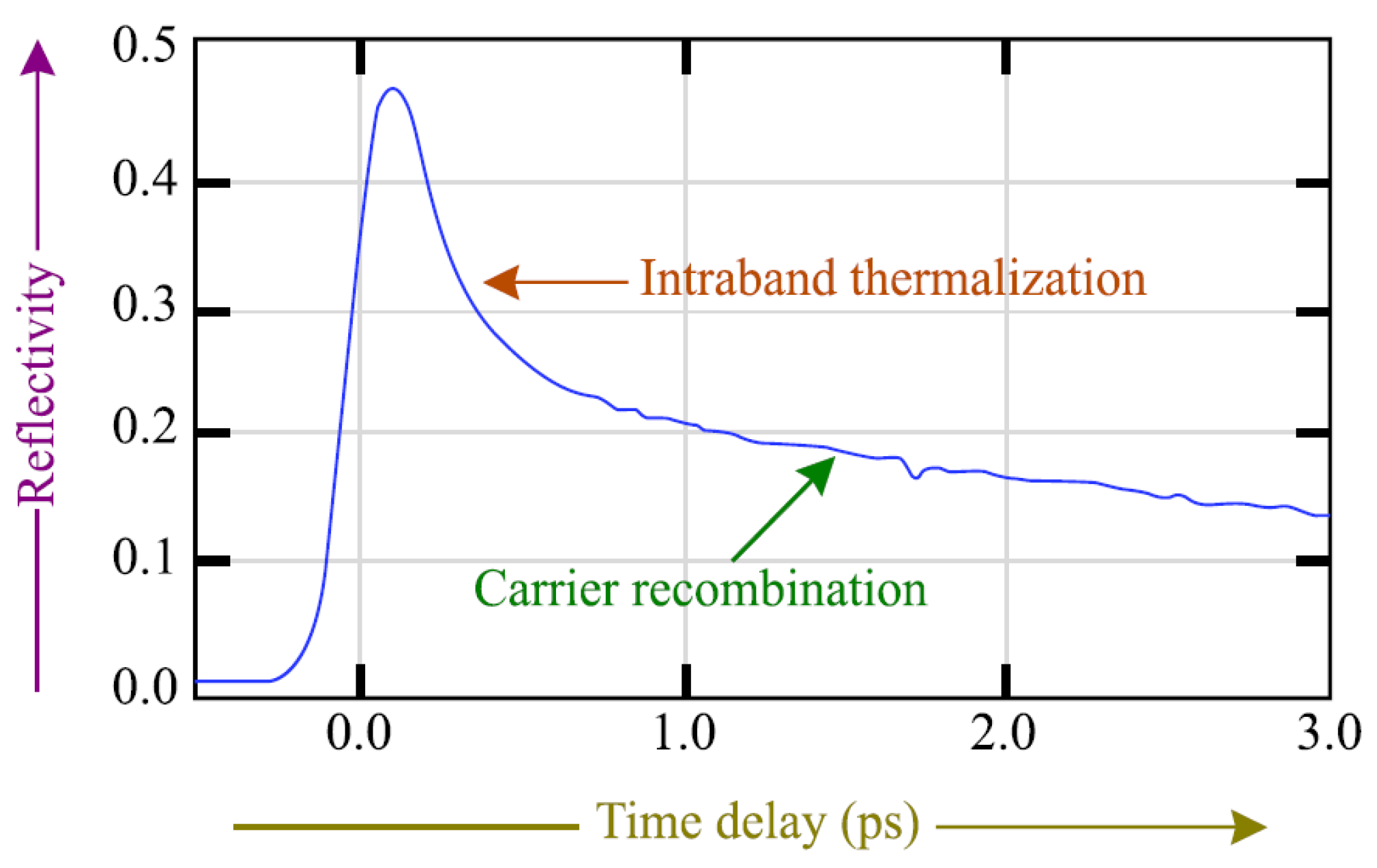 Fibers 10 00088 g012 Fibers 10 00088 g012