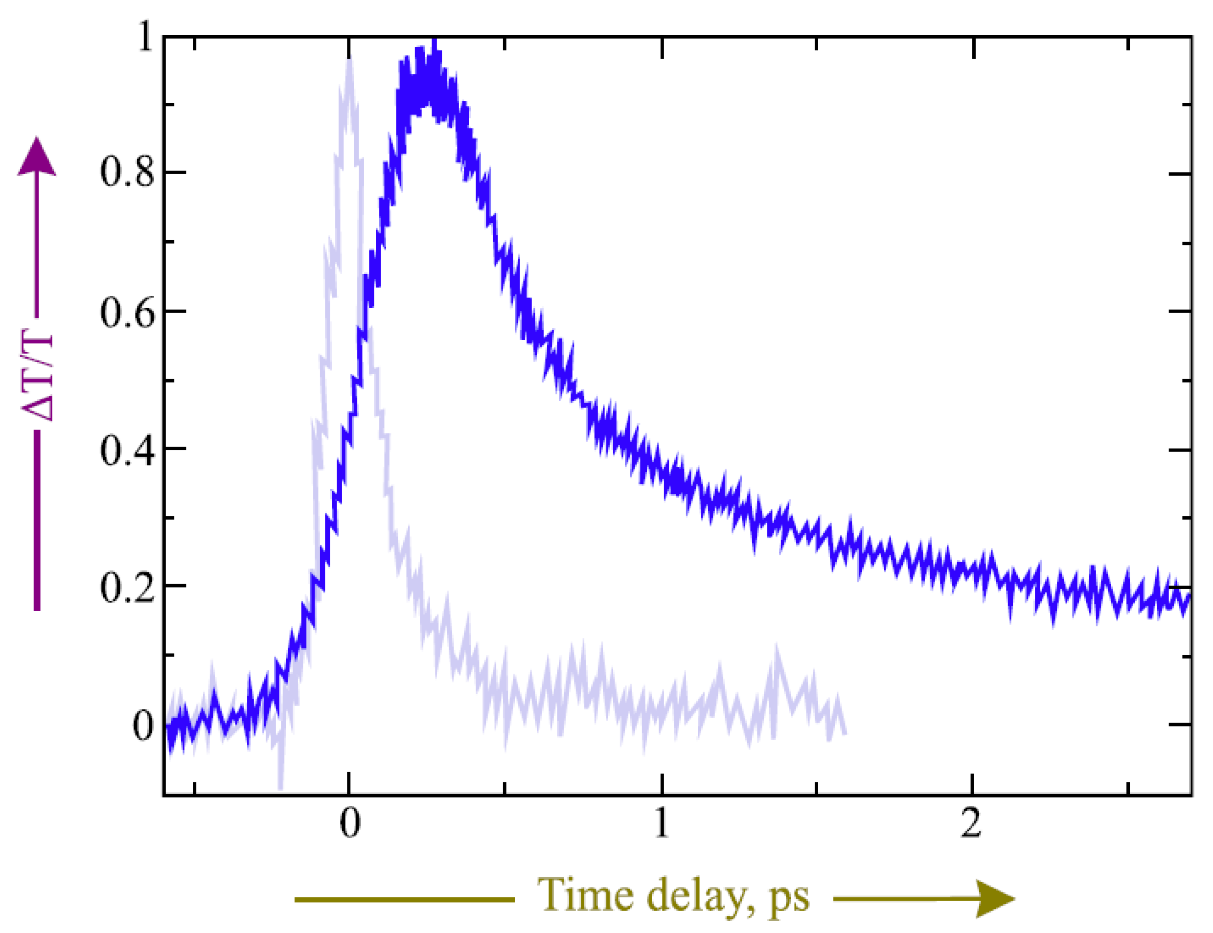 Fibers 10 00088 g015 Fibers 10 00088 g015