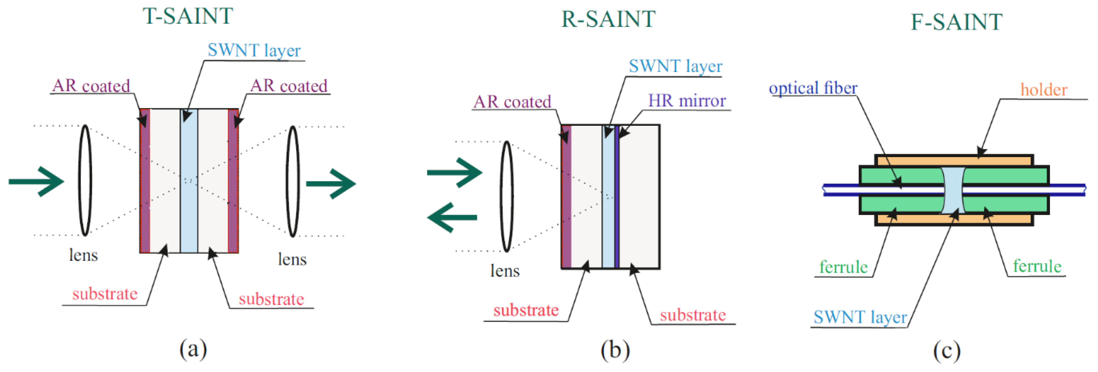 Fibers 10 00088 g016 Fibers 10 00088 g016