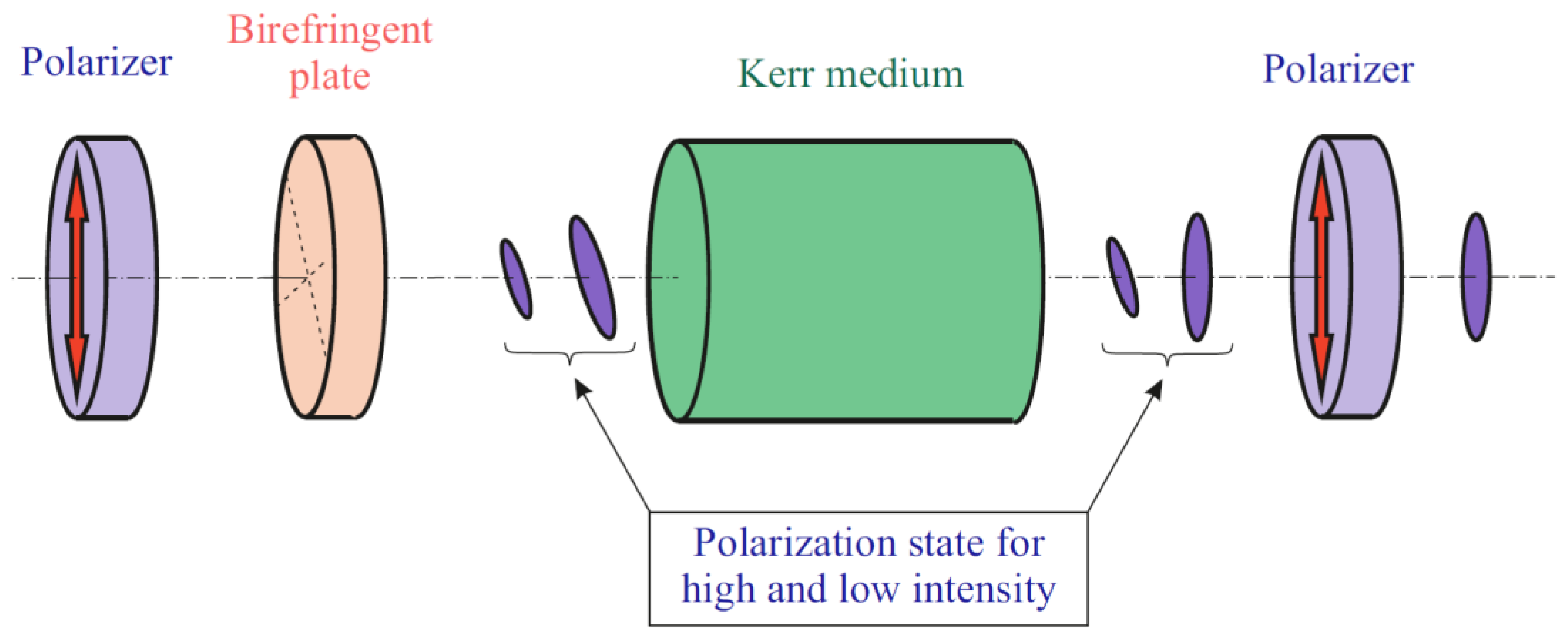 Fibers 10 00088 g018 Fibers 10 00088 g018