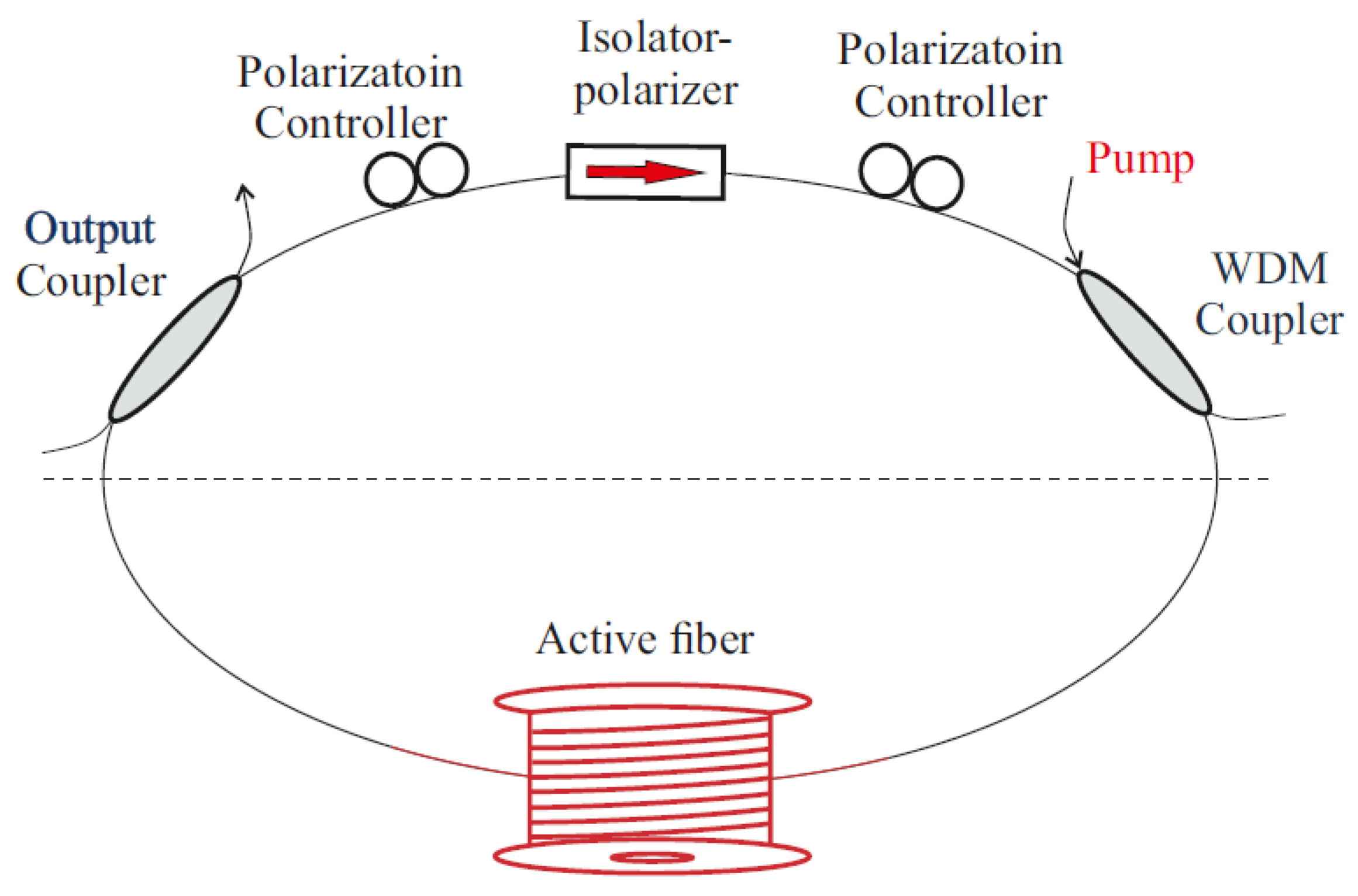 Fibers 10 00088 g019 Fibers 10 00088 g019