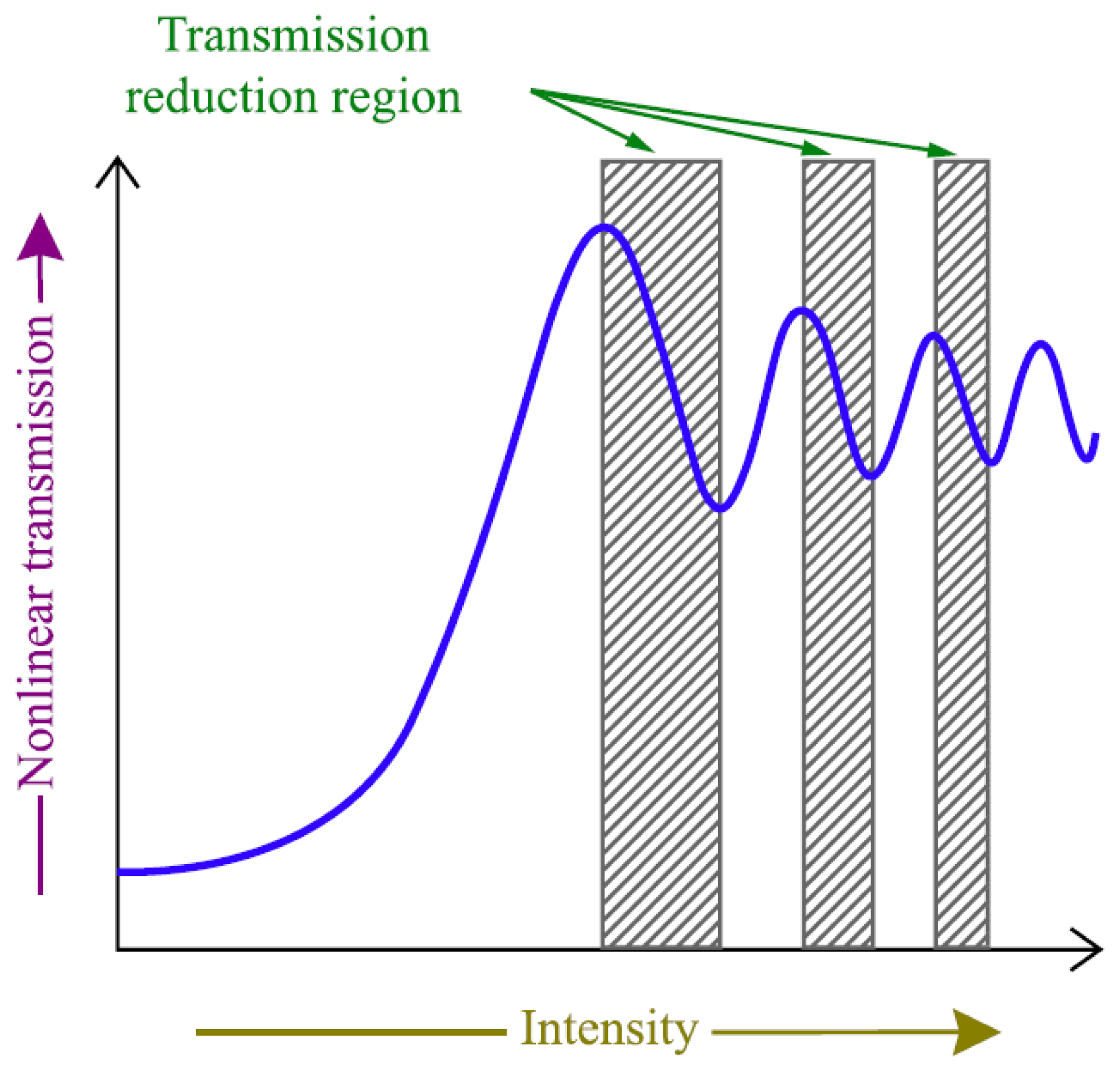 Fibers 10 00088 g020 Fibers 10 00088 g020