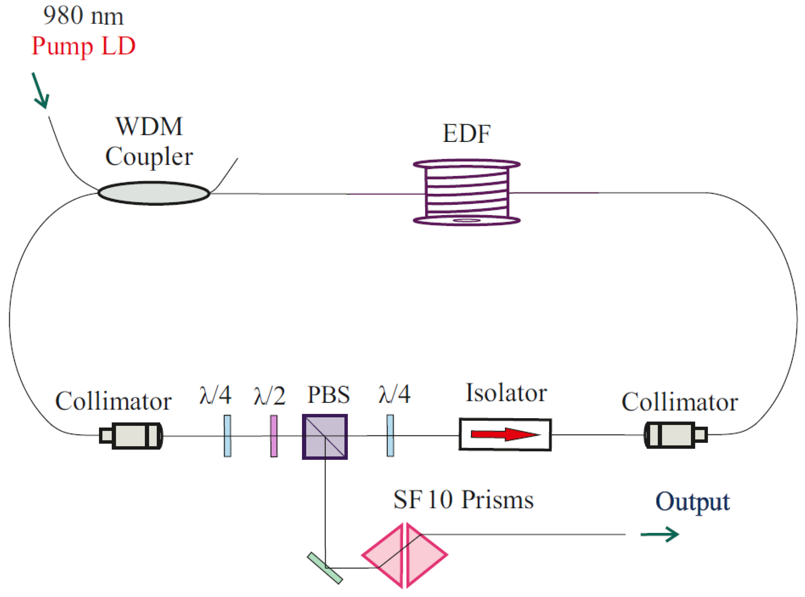 Fibers 10 00088 g021 Fibers 10 00088 g021