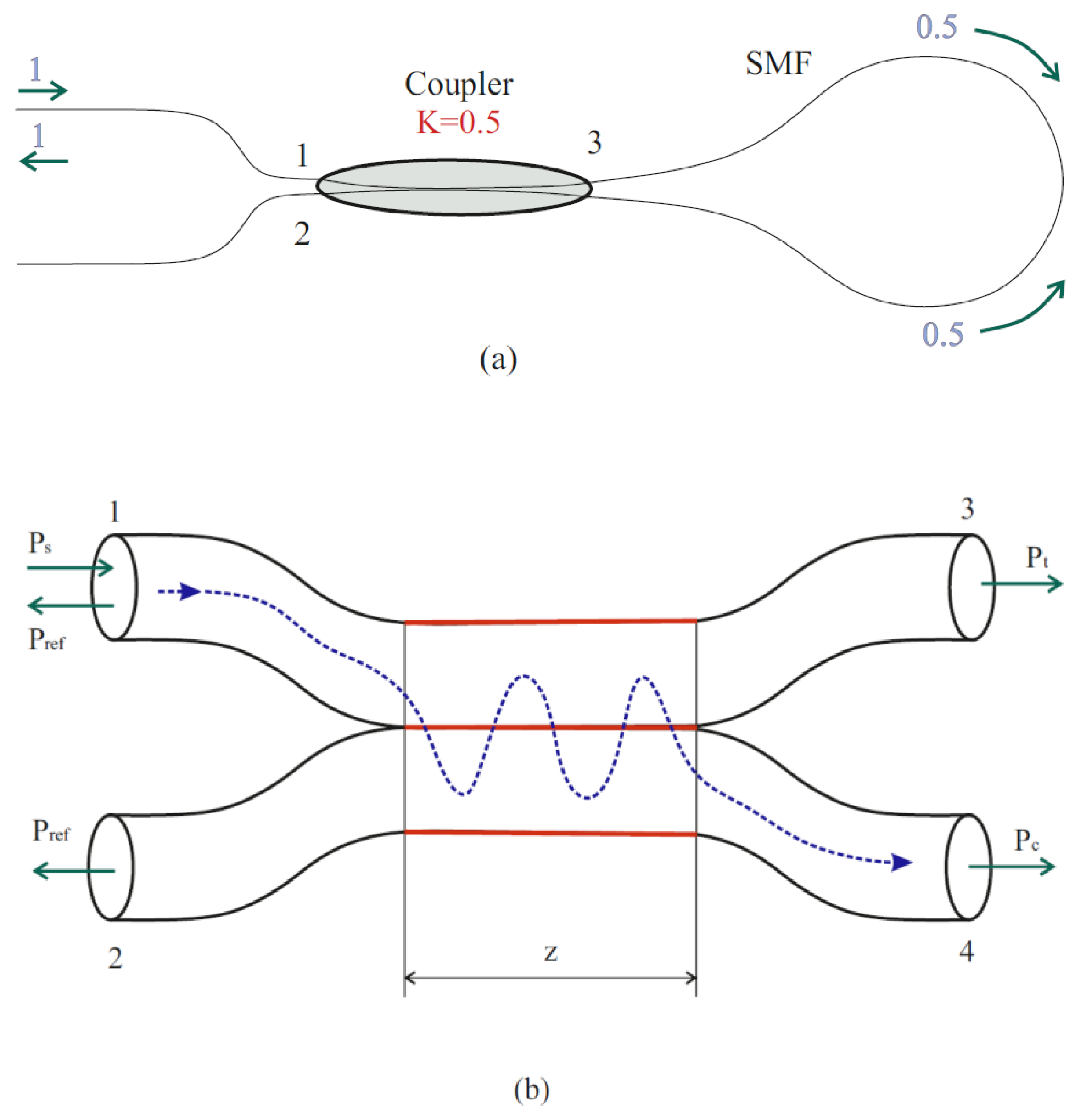 Fibers 10 00088 g022 Fibers 10 00088 g022