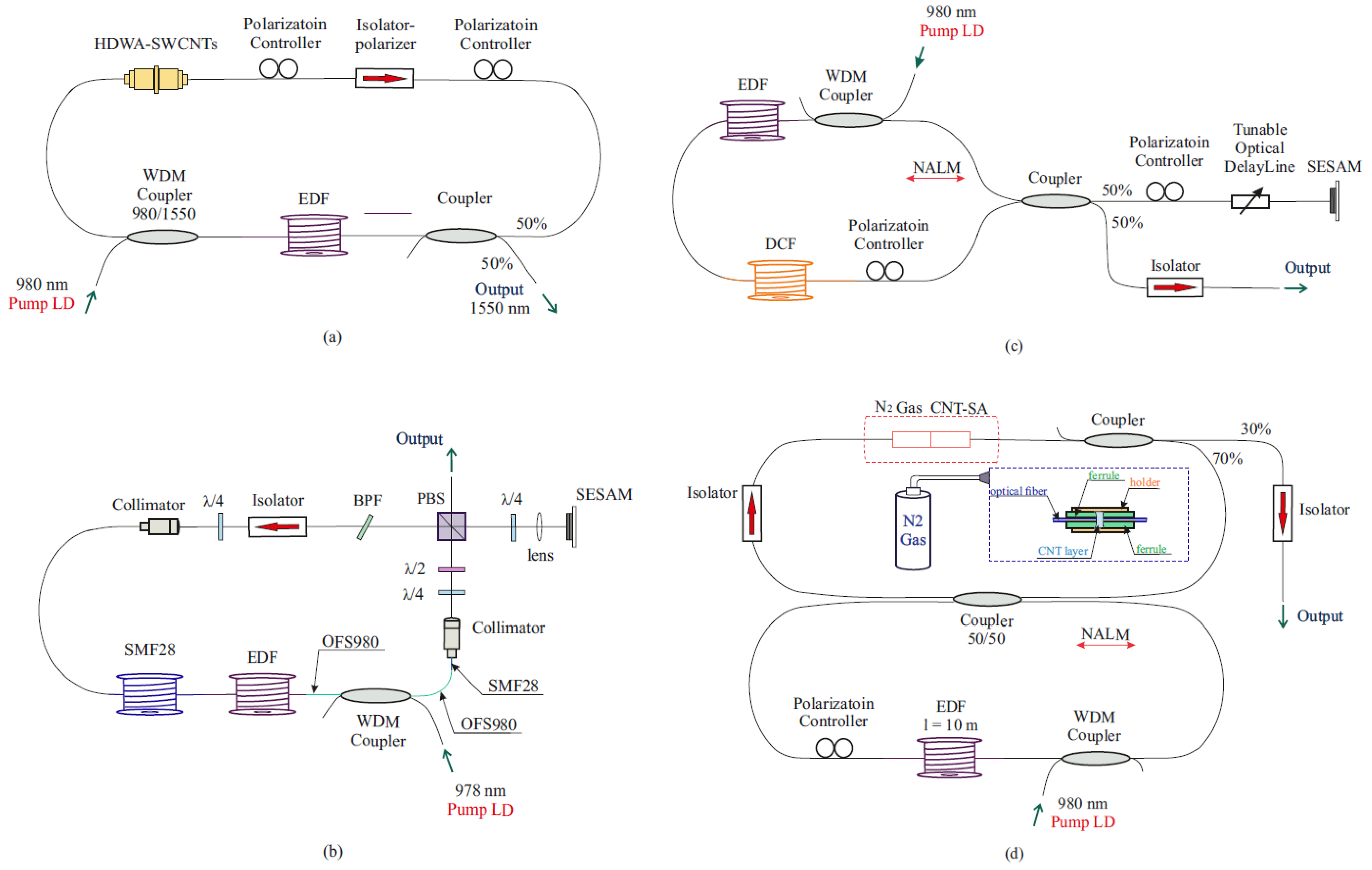 Fibers 10 00088 g025 Fibers 10 00088 g025