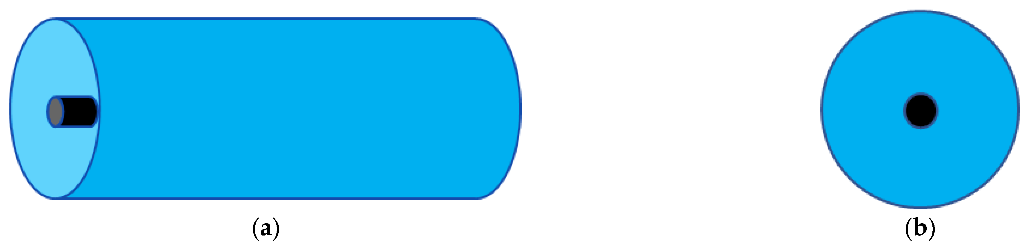 Fibers 10 00089 g001 Fibers 10 00089 g001