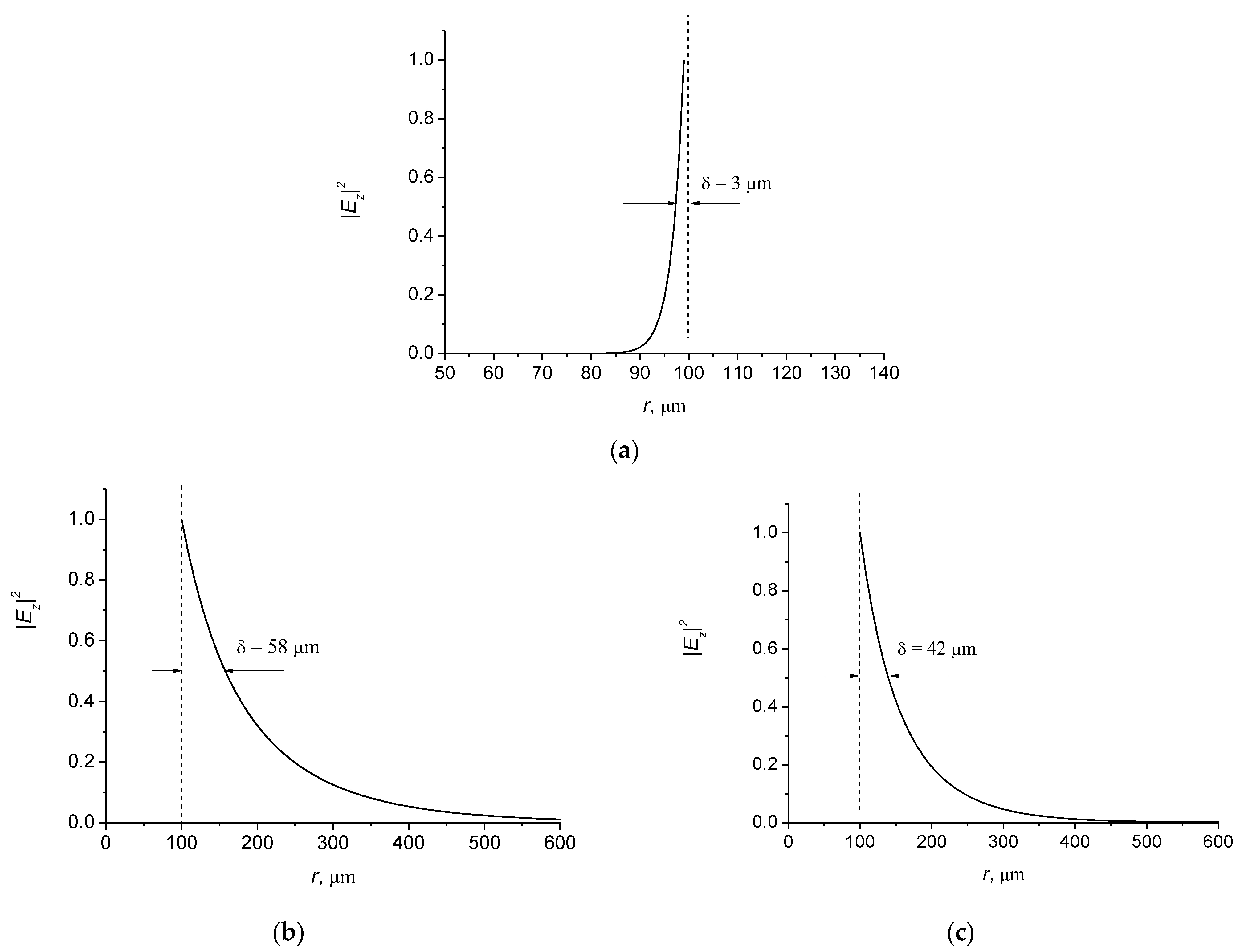 Fibers 10 00089 g002 Fibers 10 00089 g002