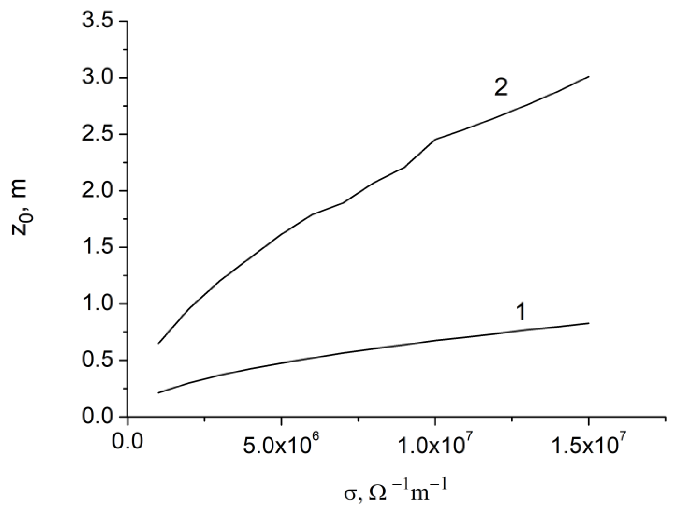 Fibers 10 00089 g004 Fibers 10 00089 g004