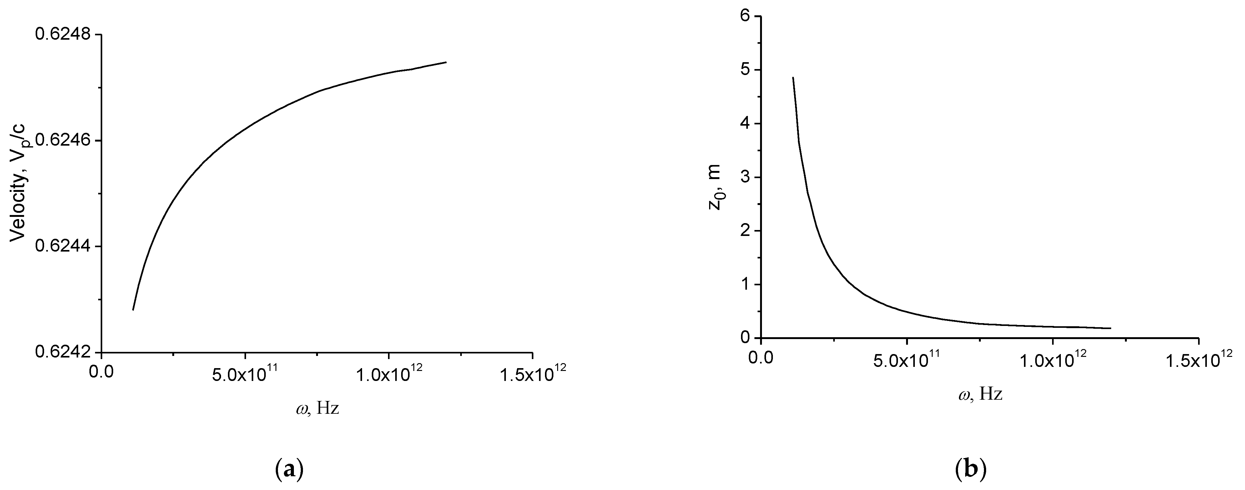 Fibers 10 00089 g005 Fibers 10 00089 g005