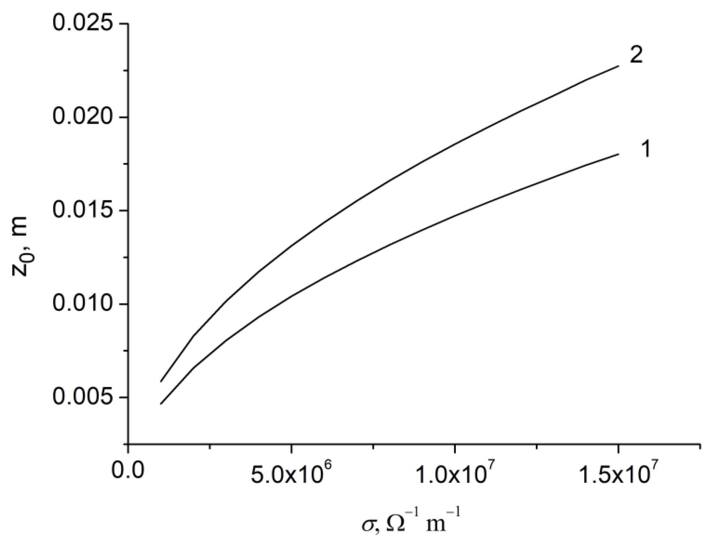 Fibers 10 00089 g006 Fibers 10 00089 g006