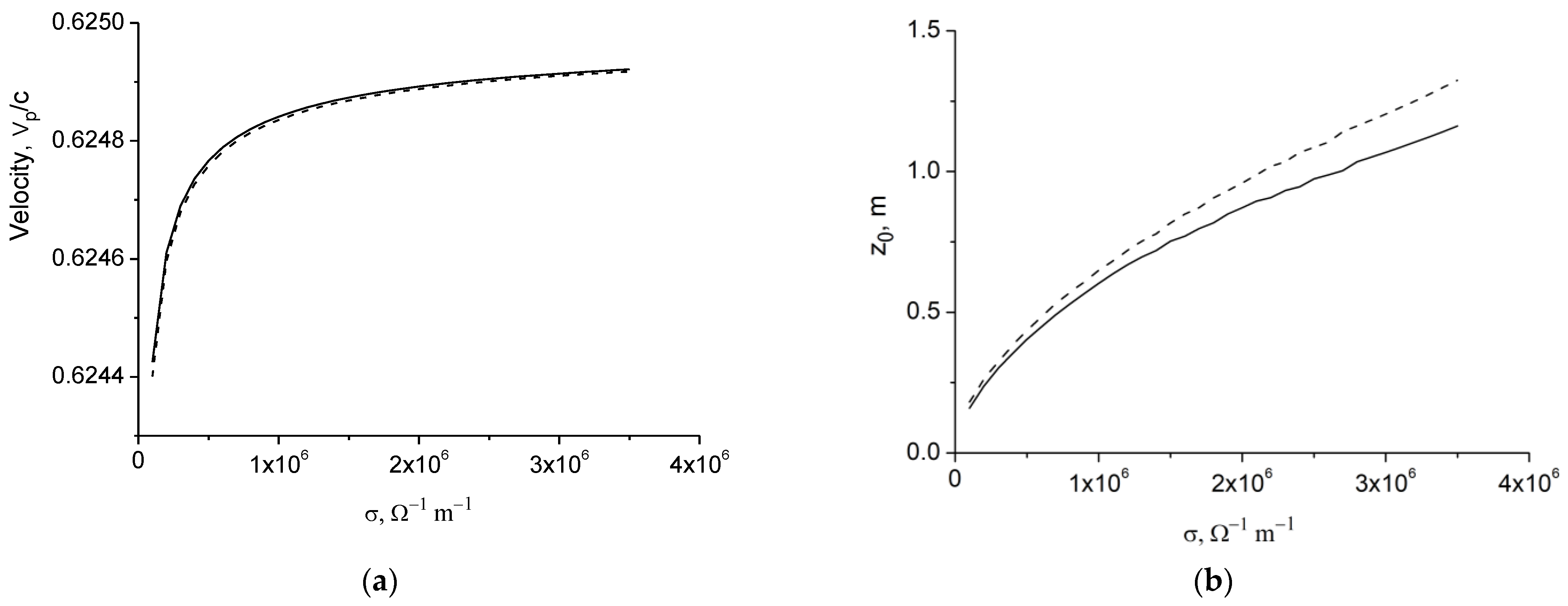 Fibers 10 00089 g007 Fibers 10 00089 g007