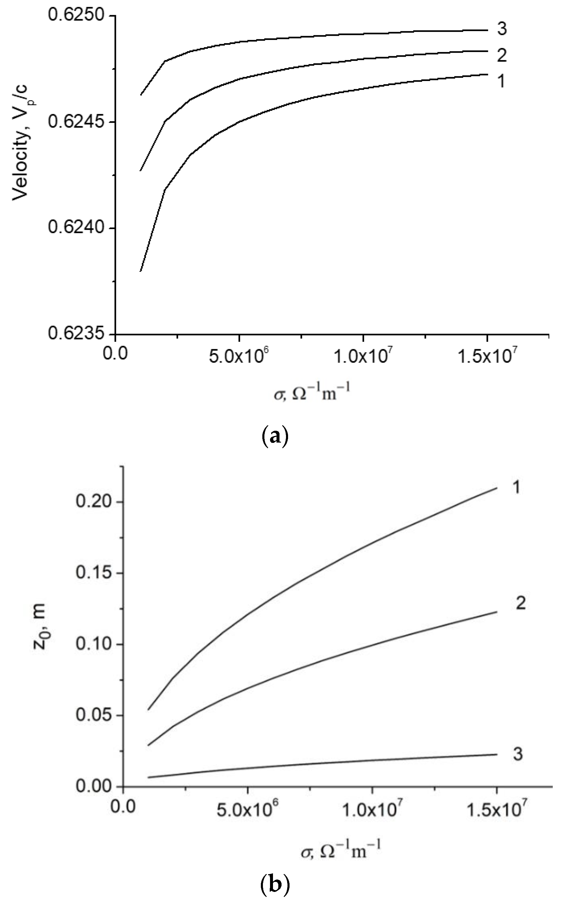Fibers 10 00089 g008 Fibers 10 00089 g008