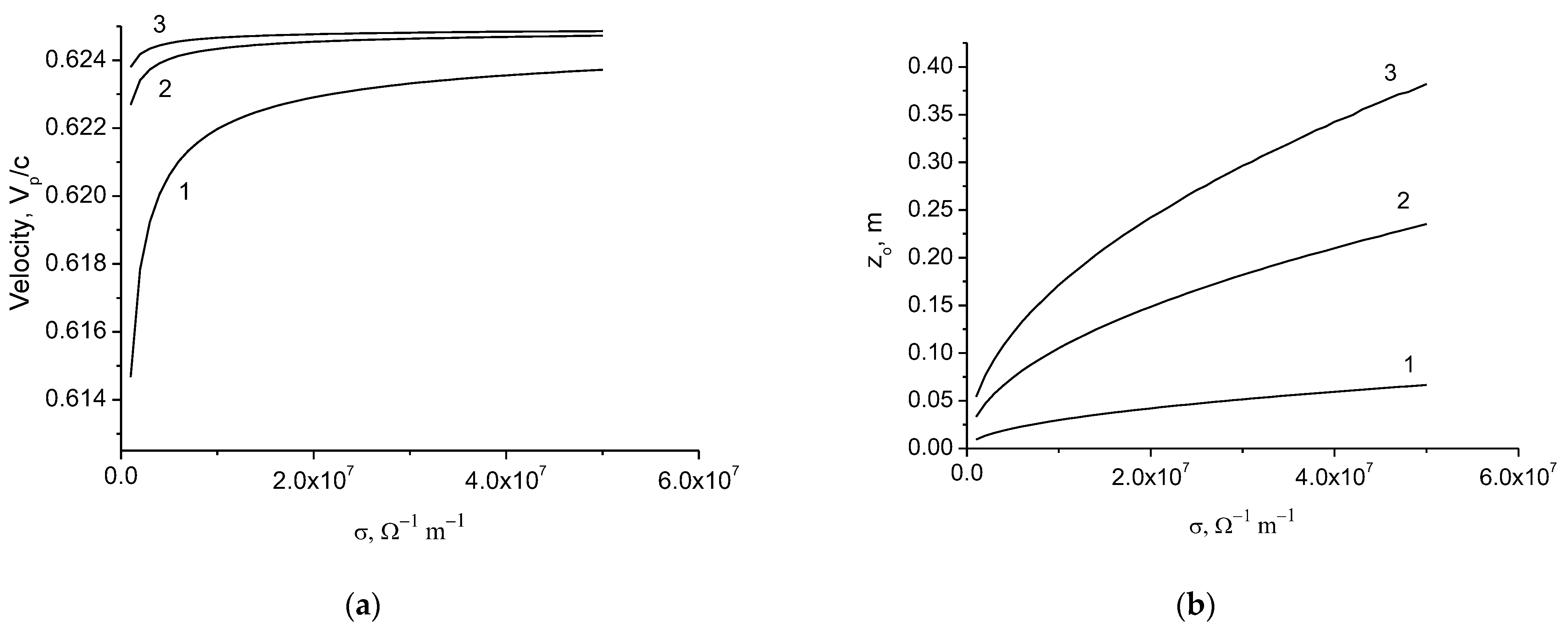 Fibers 10 00089 g009 Fibers 10 00089 g009