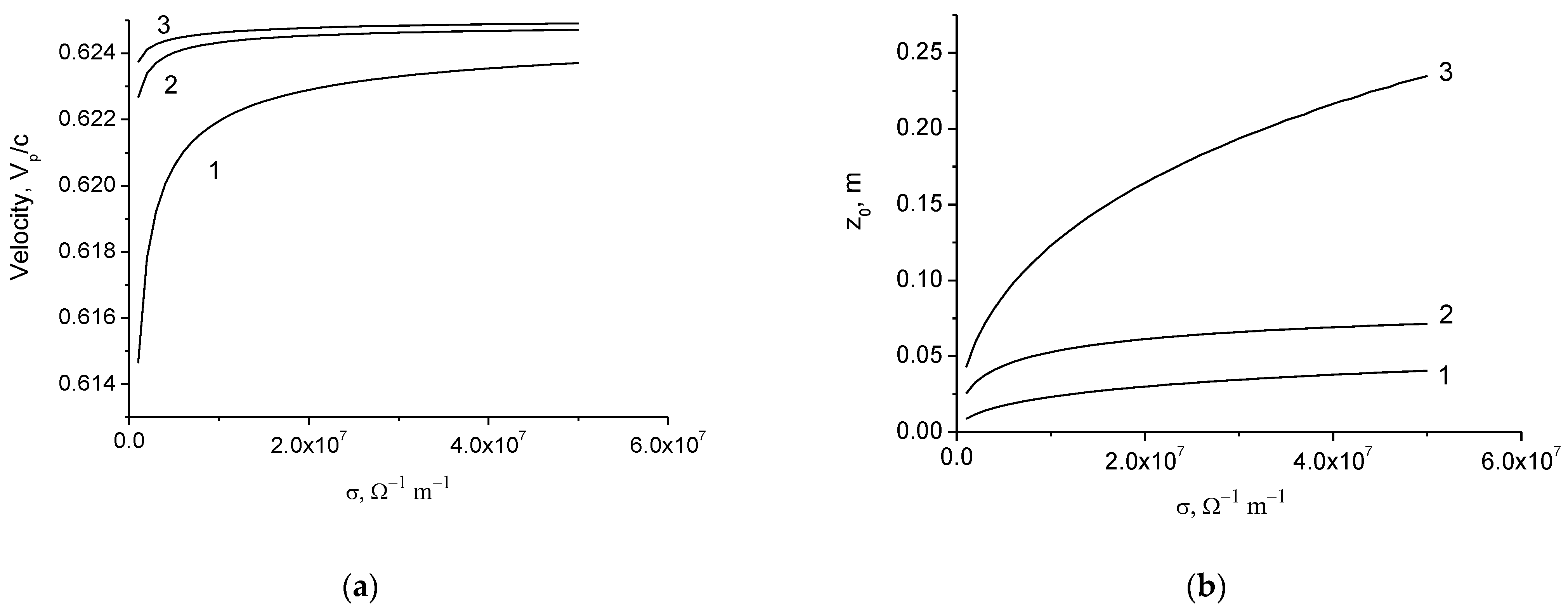 Fibers 10 00089 g010 Fibers 10 00089 g010