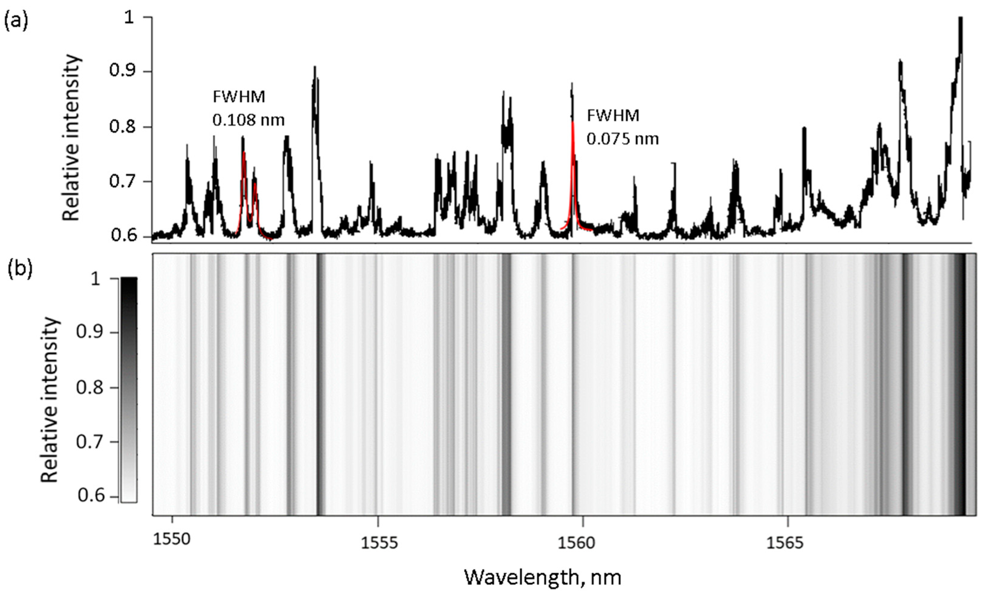 Fibers 10 00090 g002 Fibers 10 00090 g002