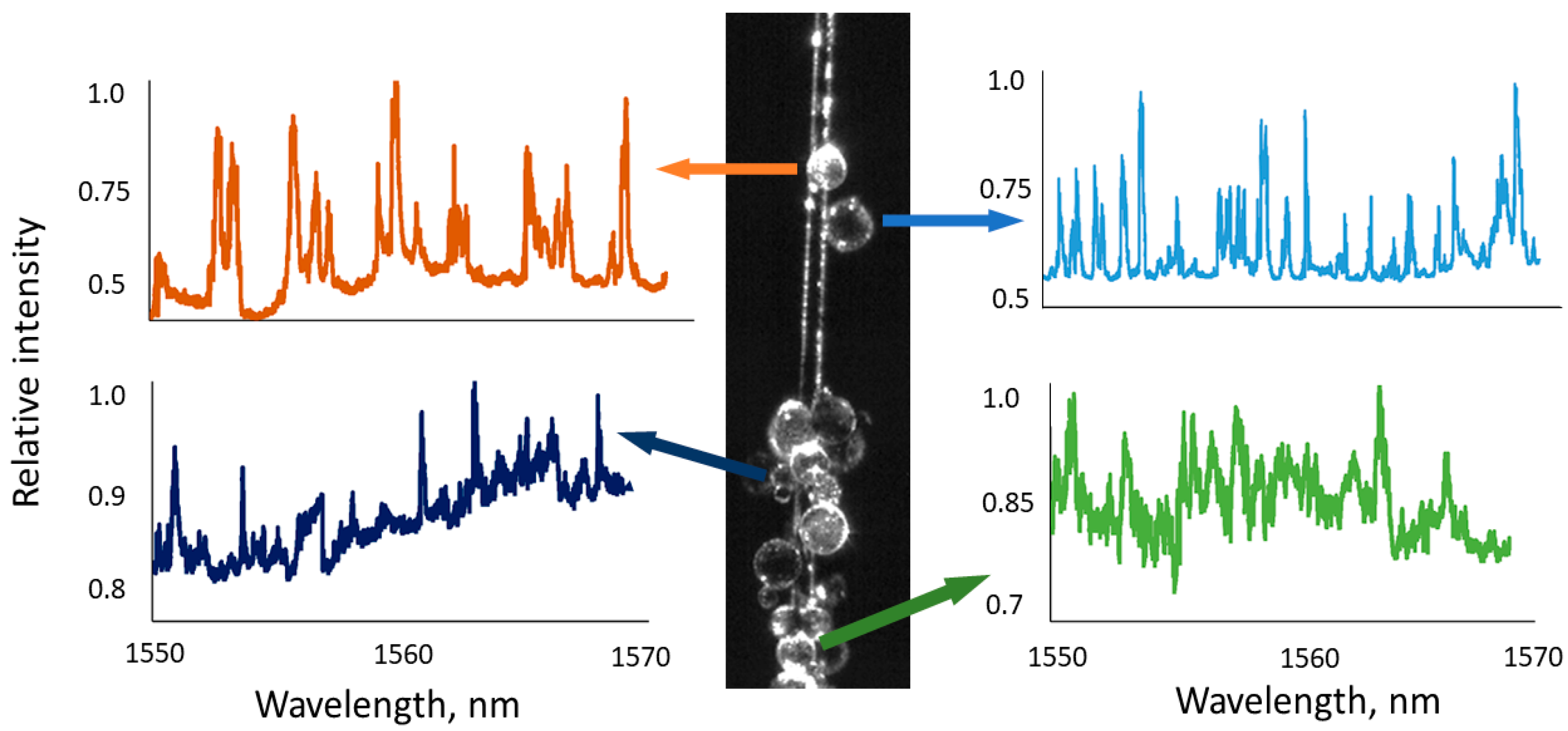 Fibers 10 00090 g003 Fibers 10 00090 g003