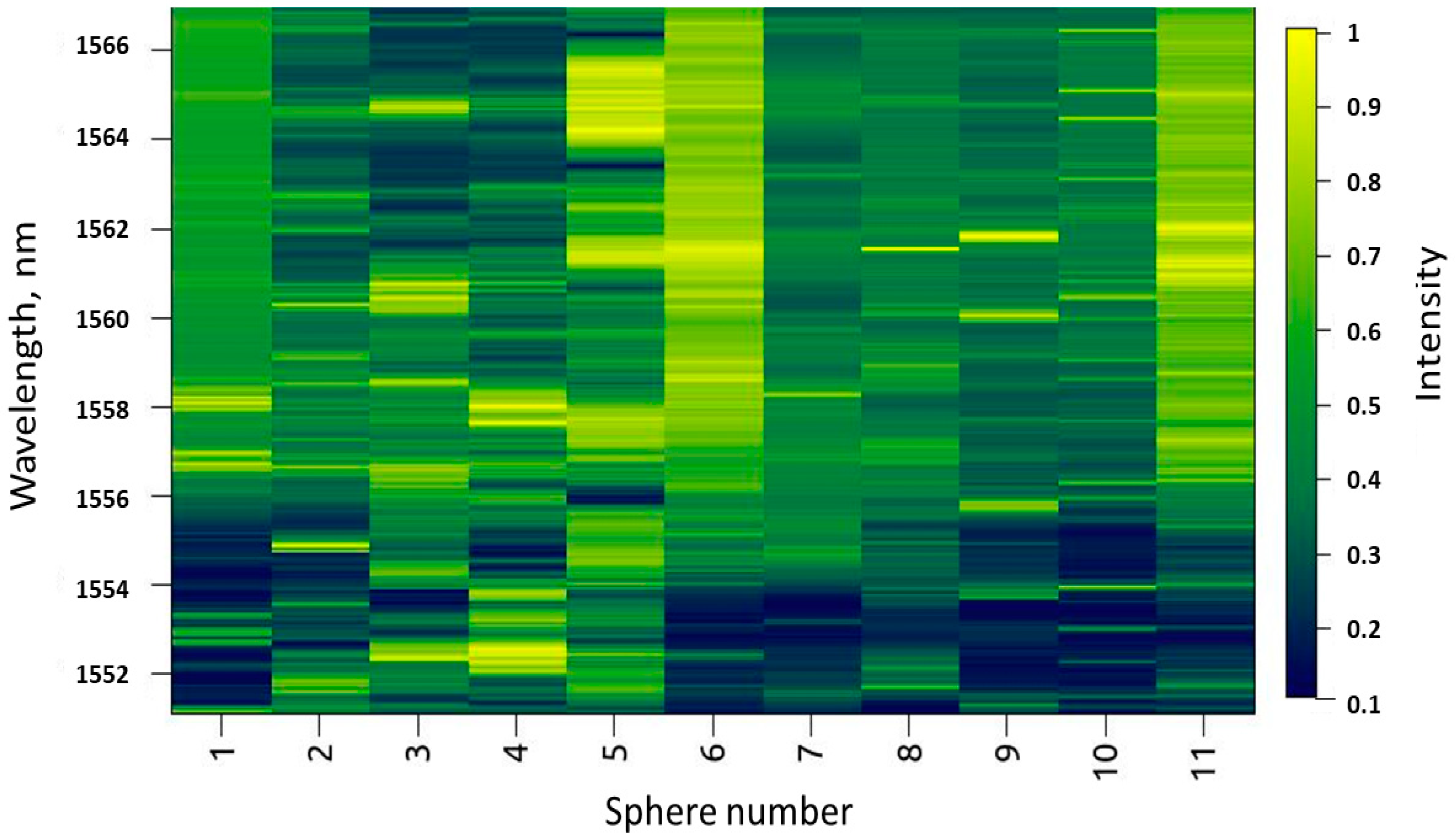Fibers 10 00090 g004 Fibers 10 00090 g004