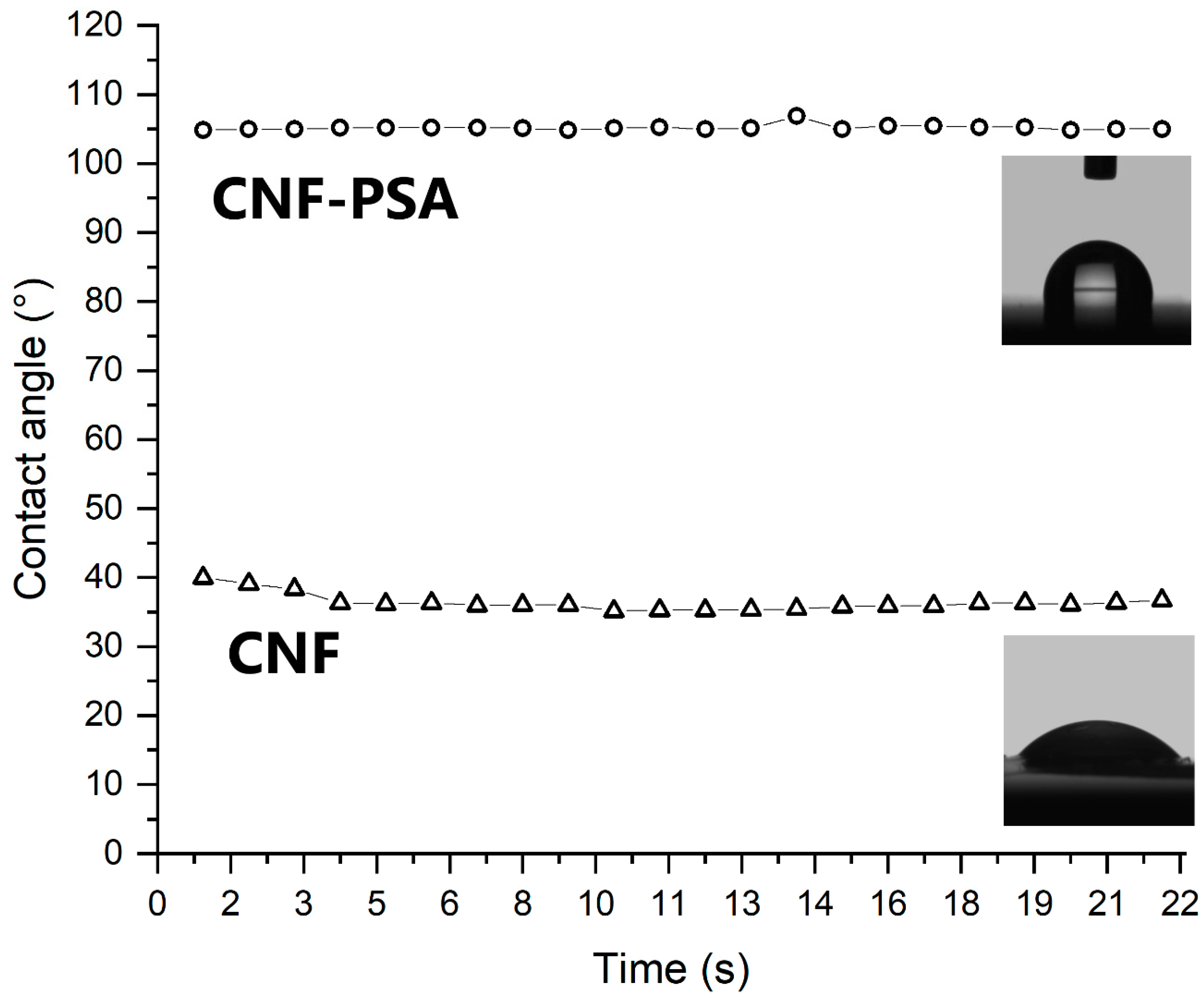 Fibers 10 00091 g003 Fibers 10 00091 g003