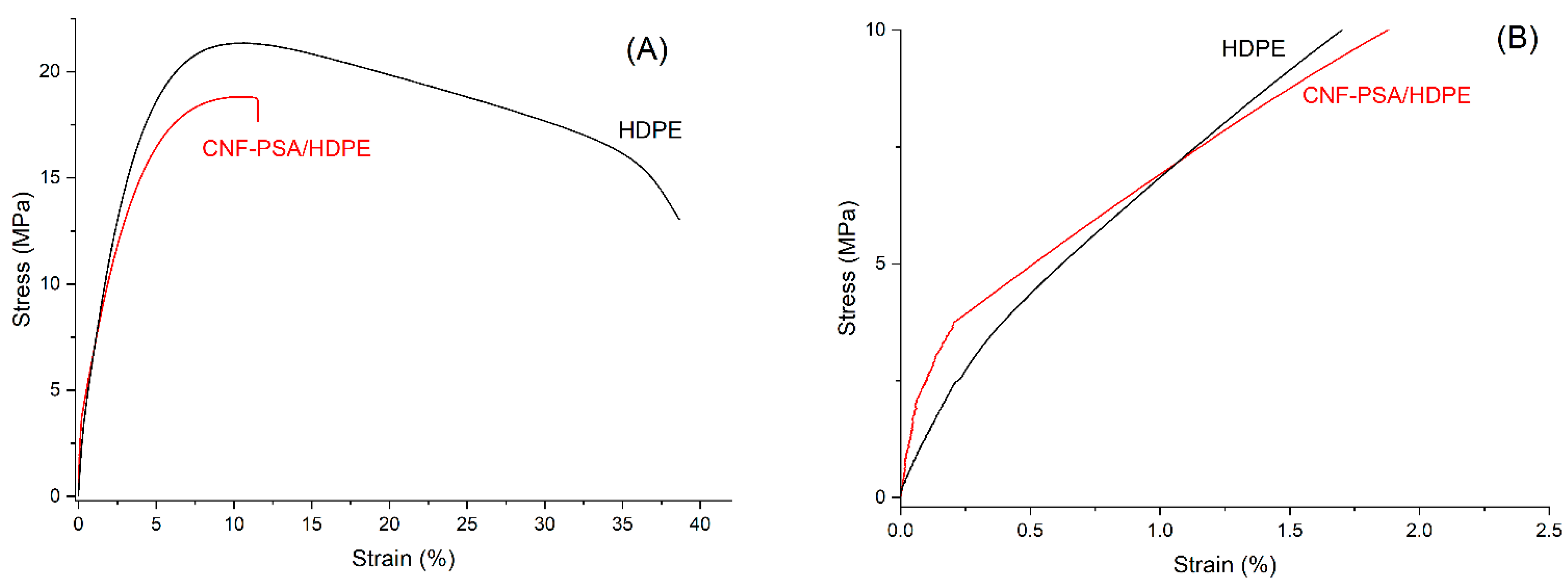 Fibers 10 00091 g004 Fibers 10 00091 g004