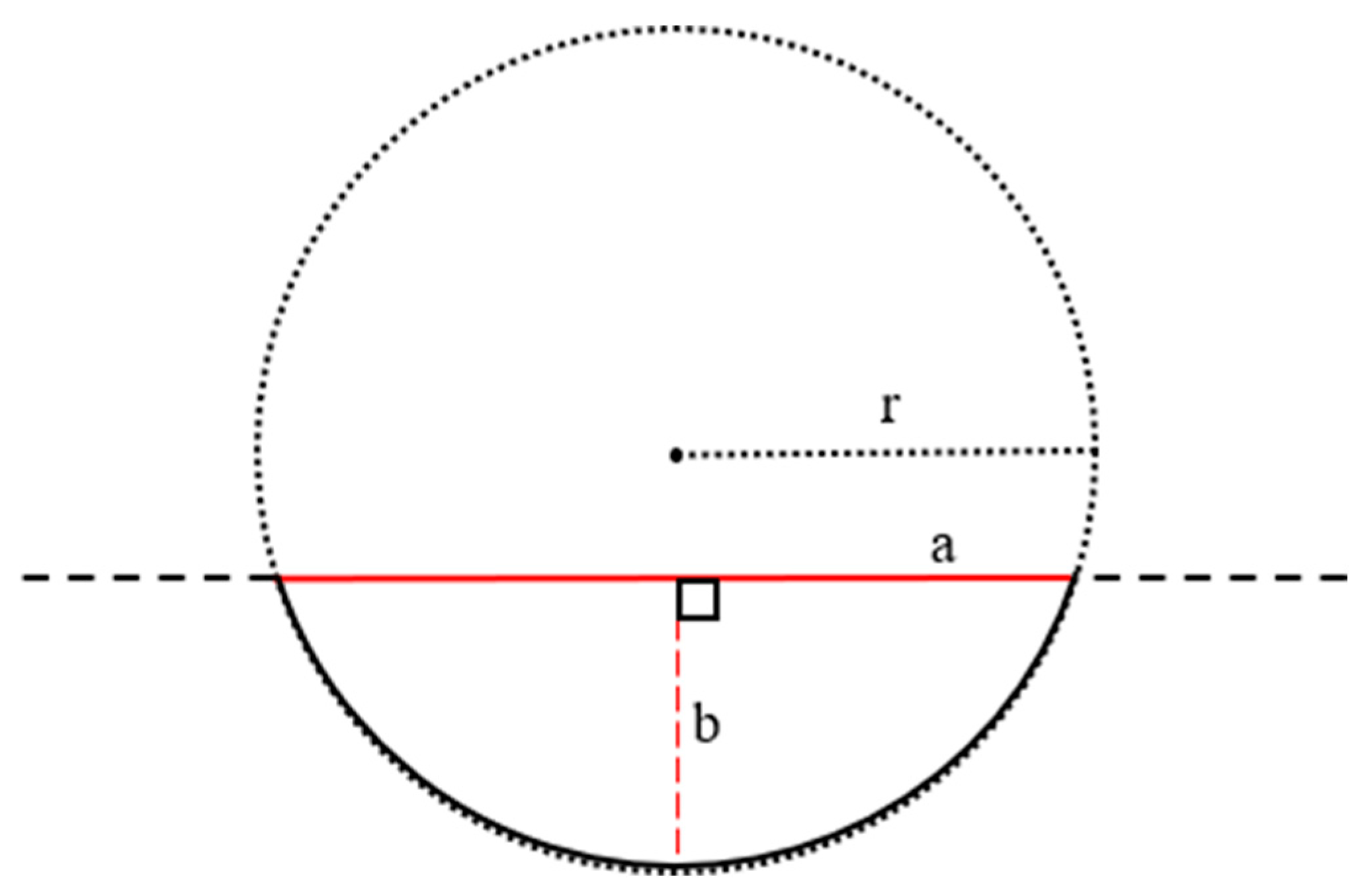 Fibers 10 00091 sch001 Fibers 10 00091 sch001
