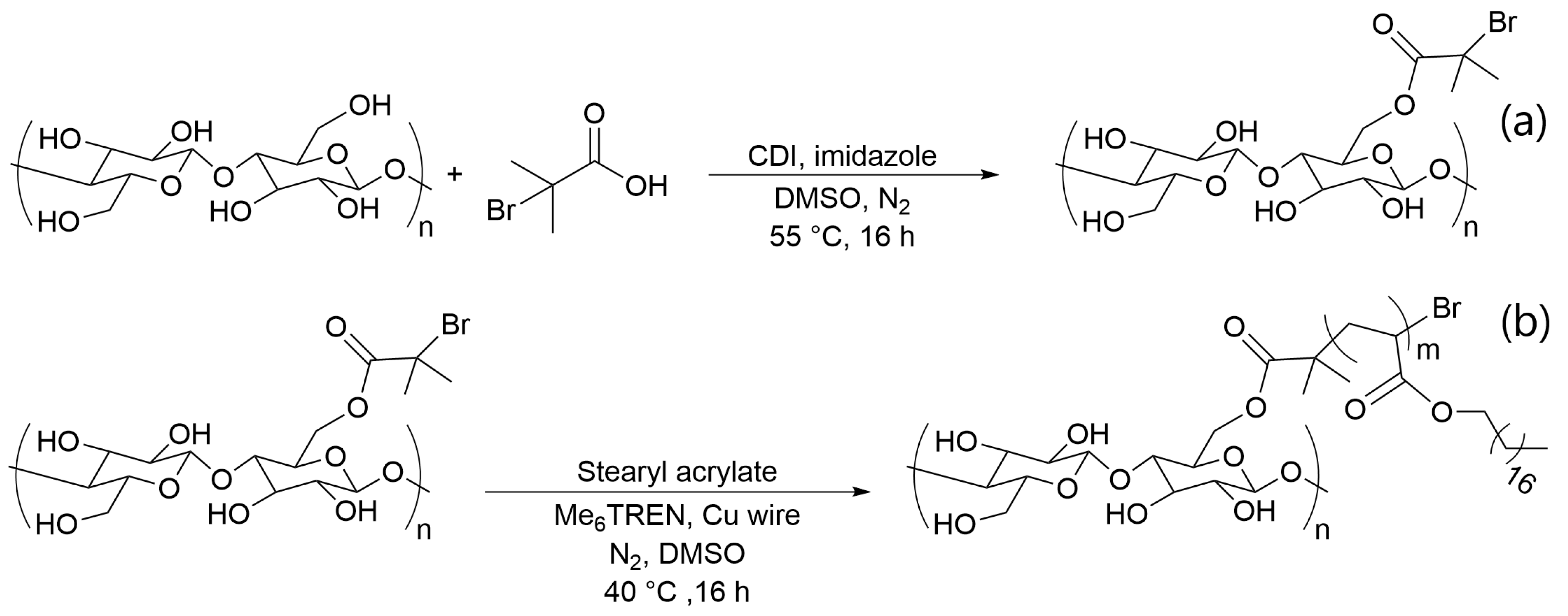 Fibers 10 00091 sch002 Fibers 10 00091 sch002
