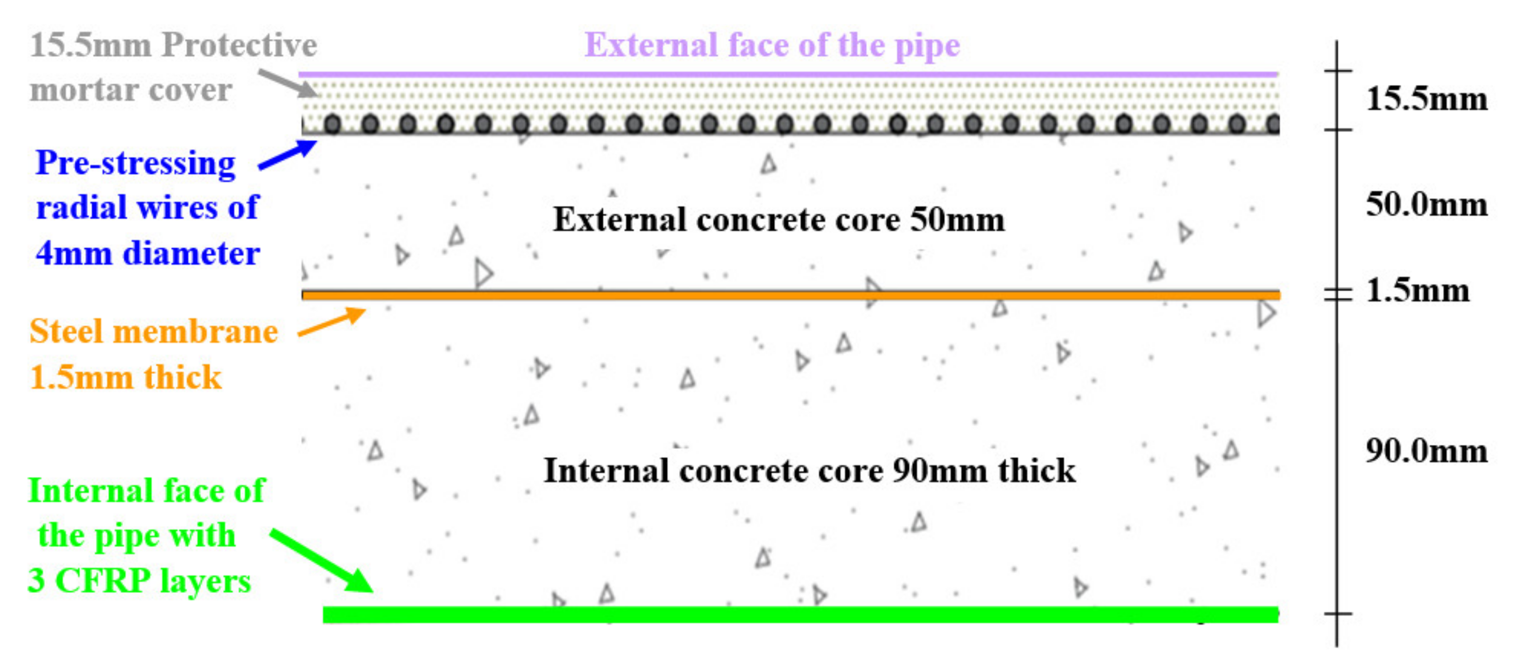 Fibers 10 00093 g001