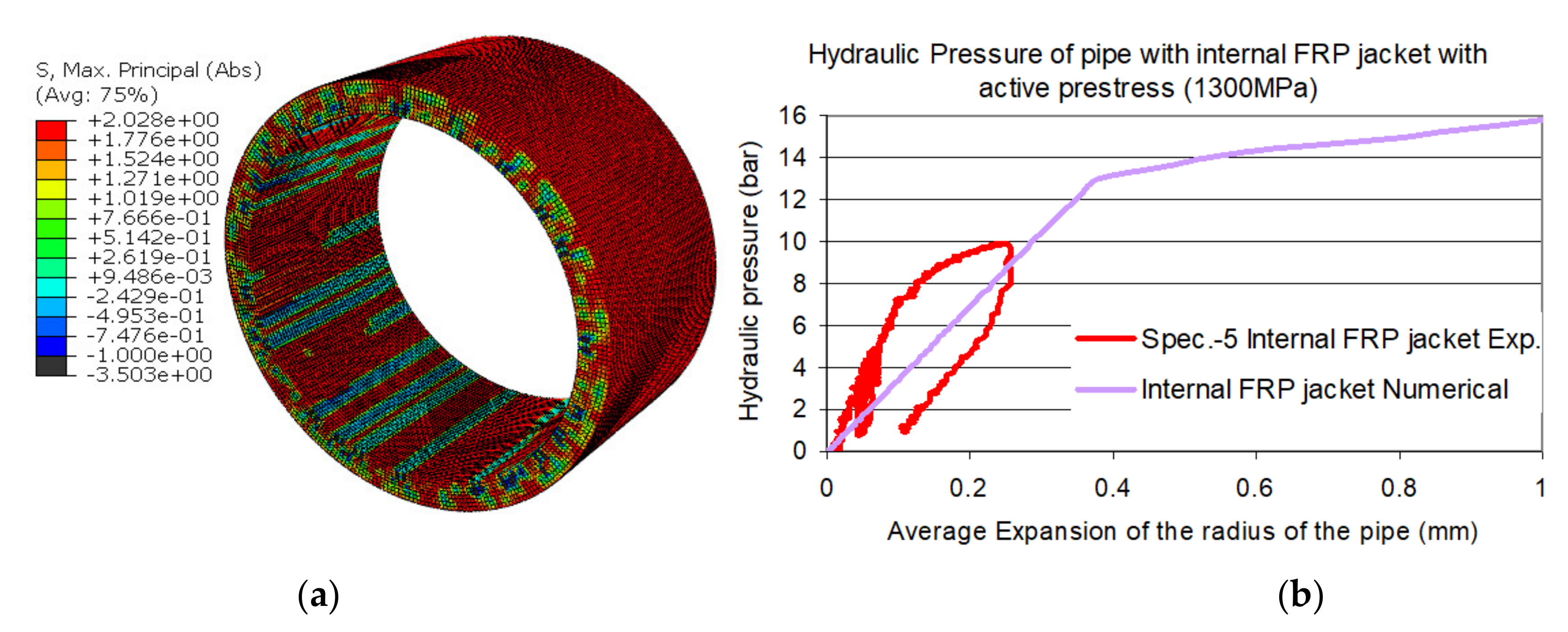 Fibers 10 00093 g012