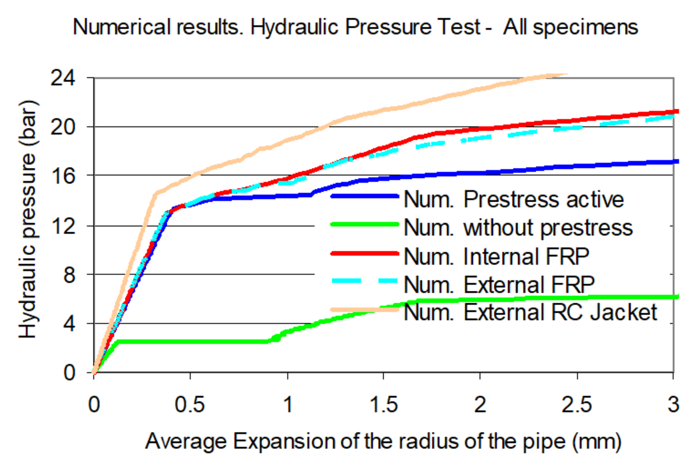 Fibers 10 00093 g021
