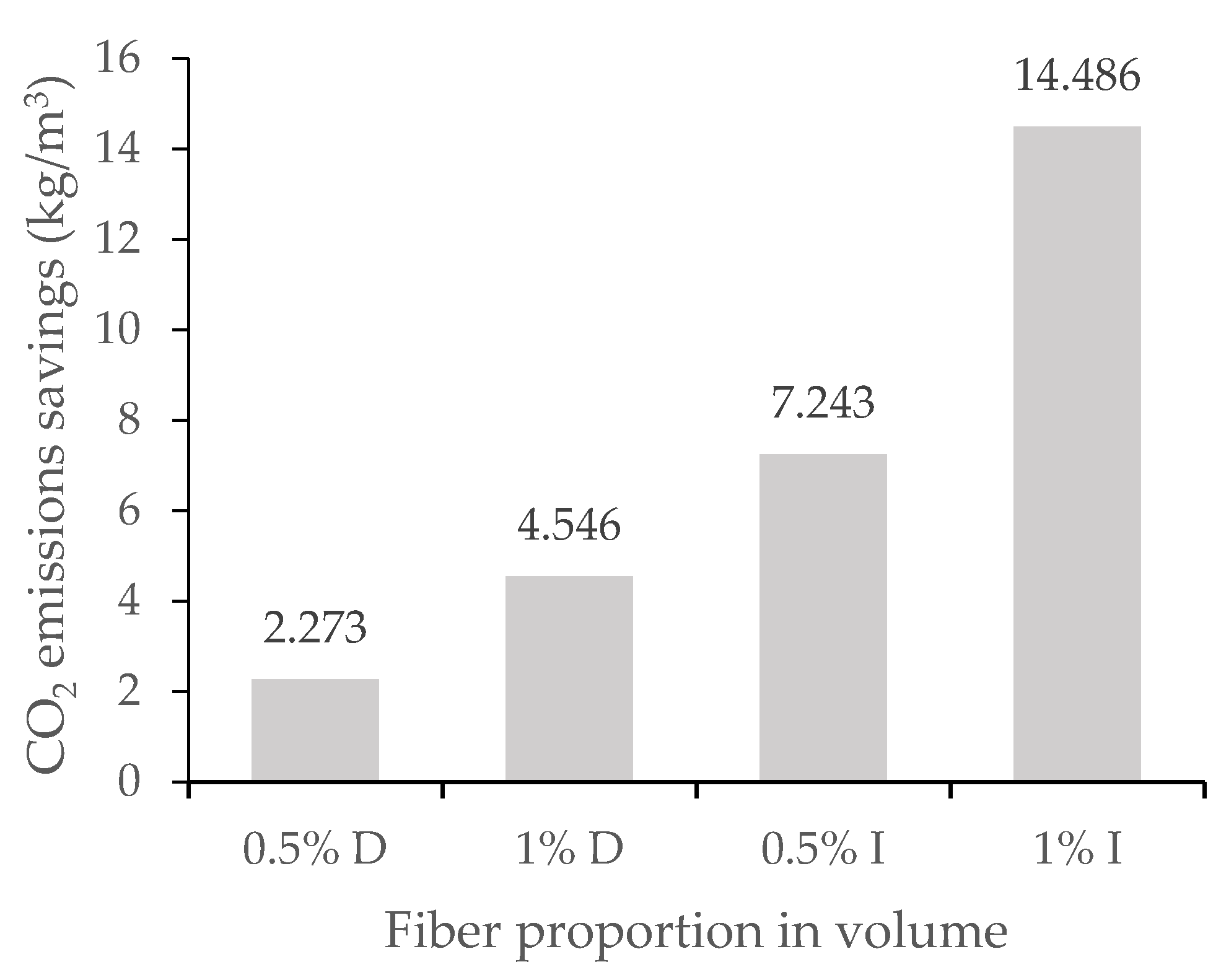 Fibers 10 00096 g008