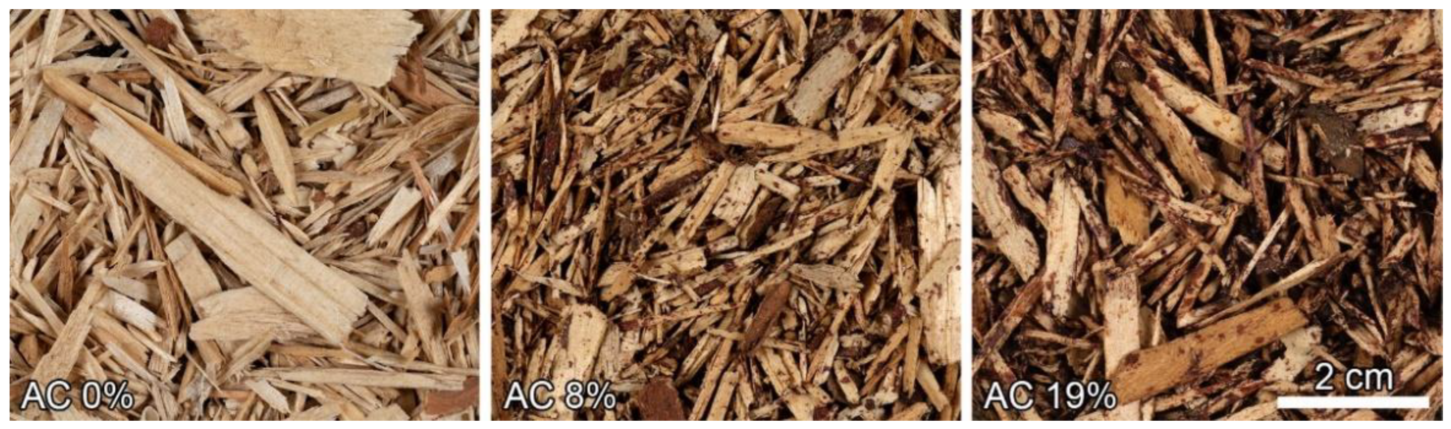 Fibers 10 00097 g001 550