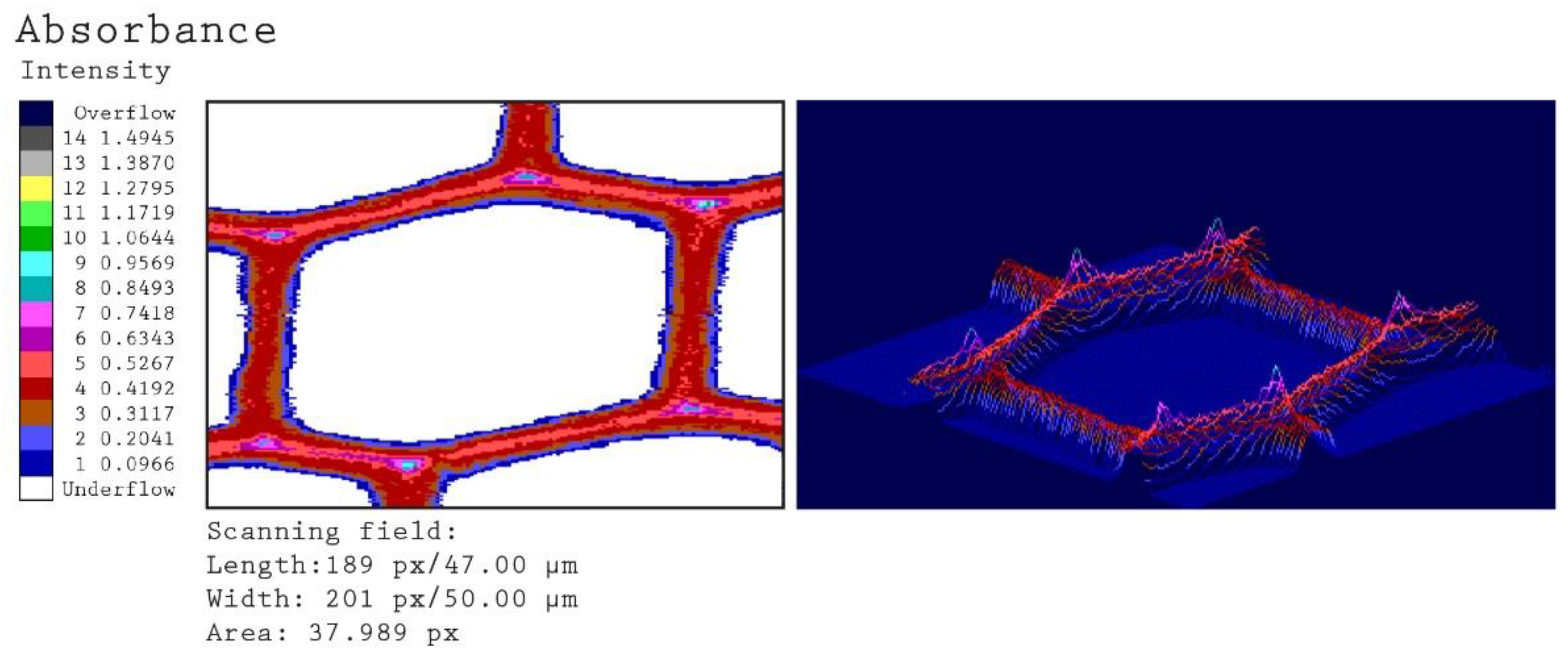 Fibers 10 00097 g005 550