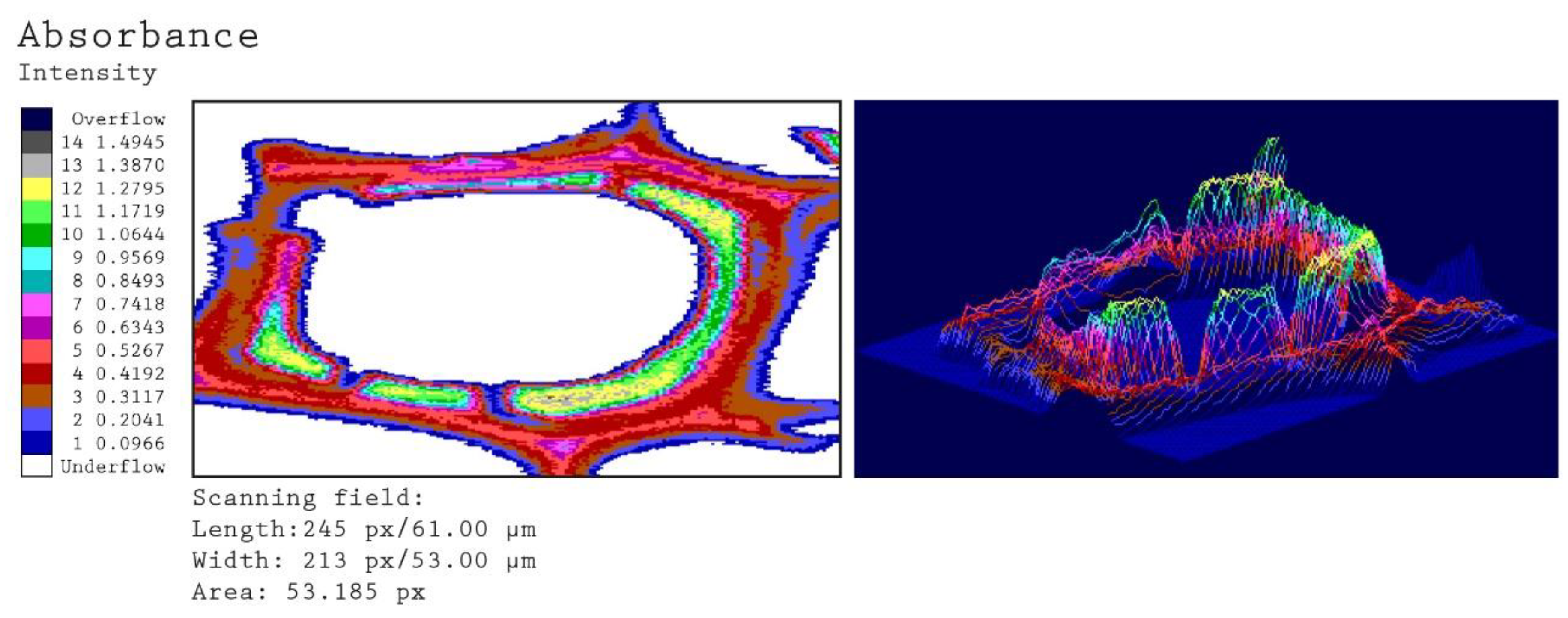 Fibers 10 00097 g006 550