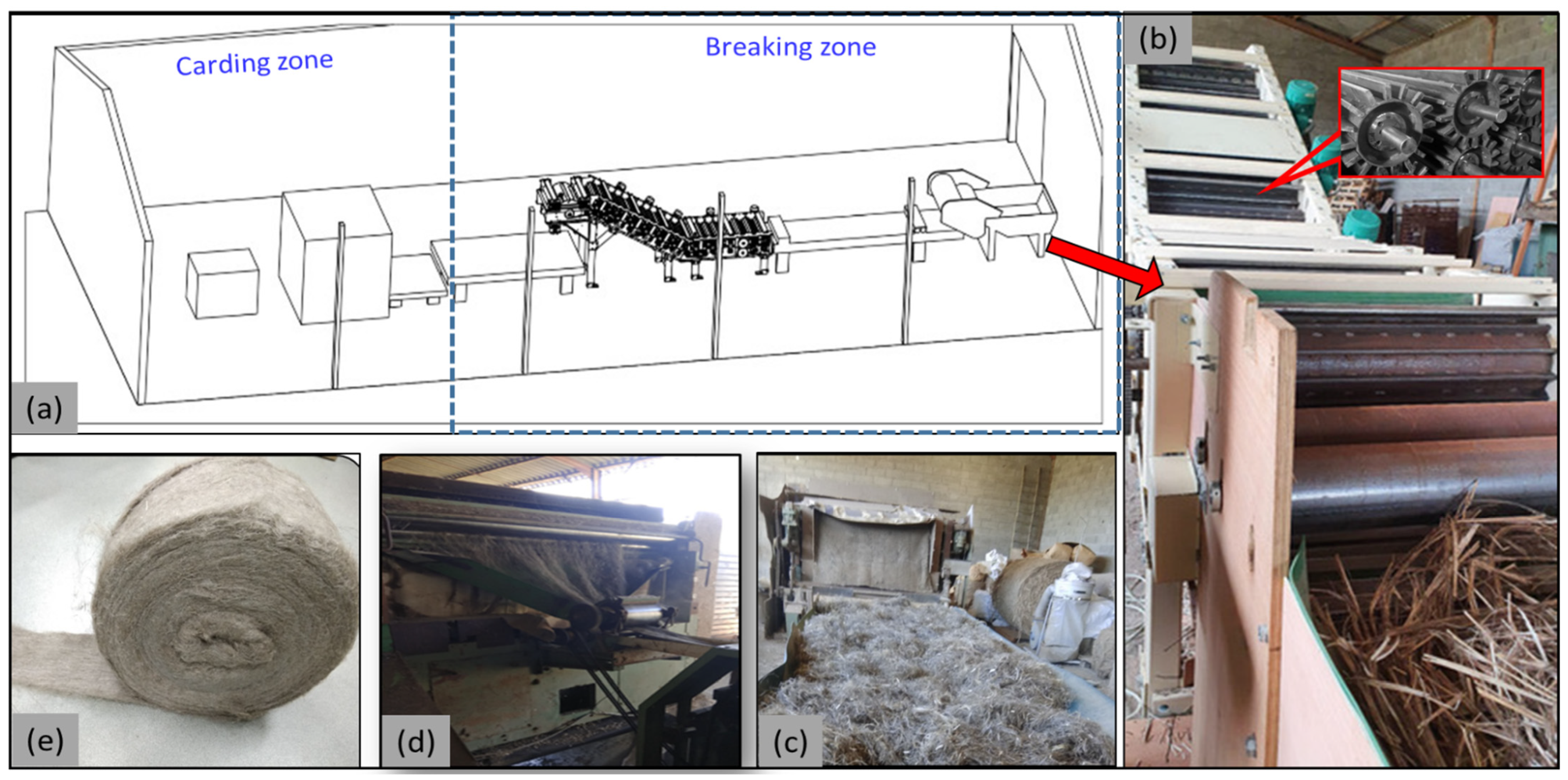 Fibers 10 00102 g001