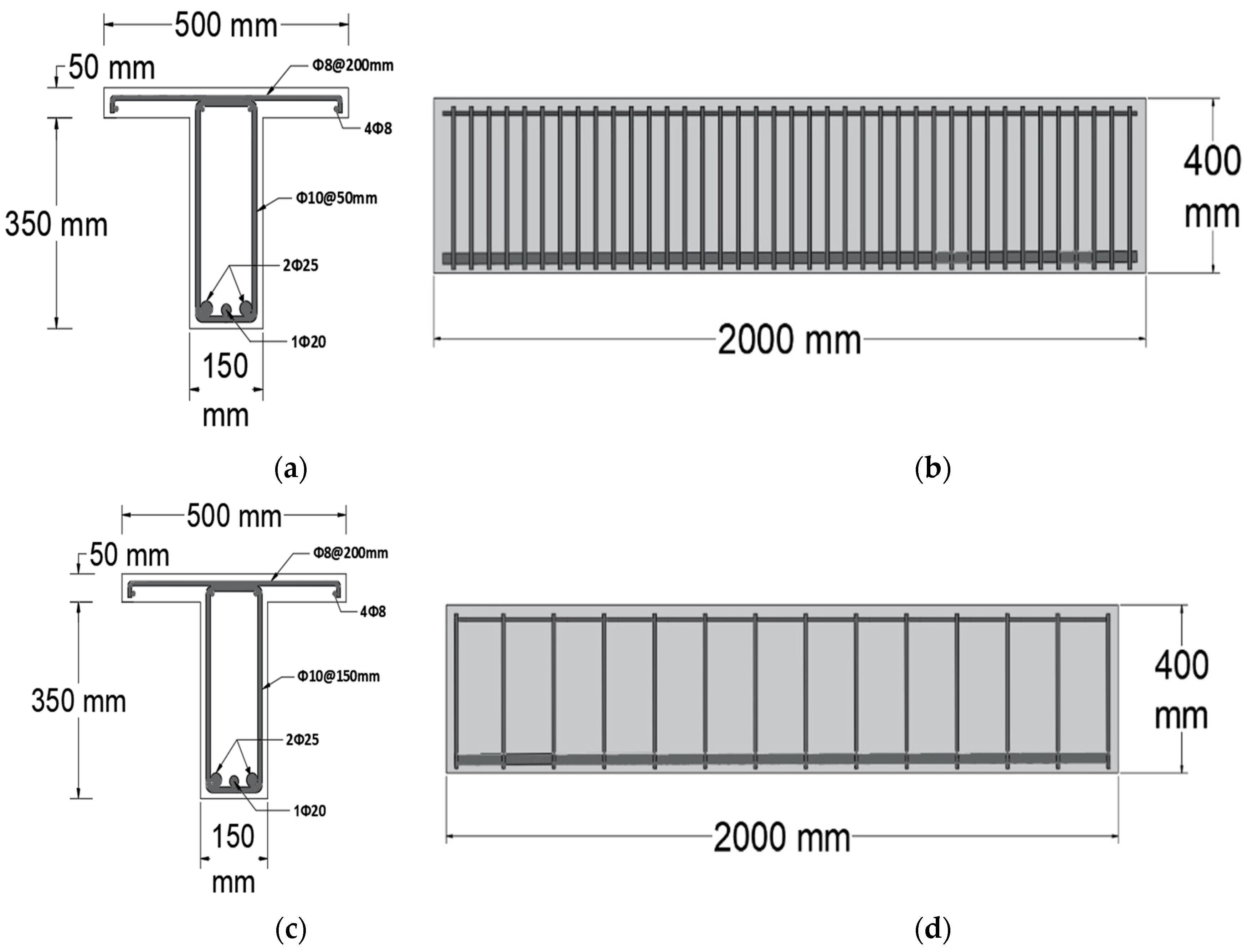 Fibers | Free Full-Text | Influence of Stirrup Spacing on the ...