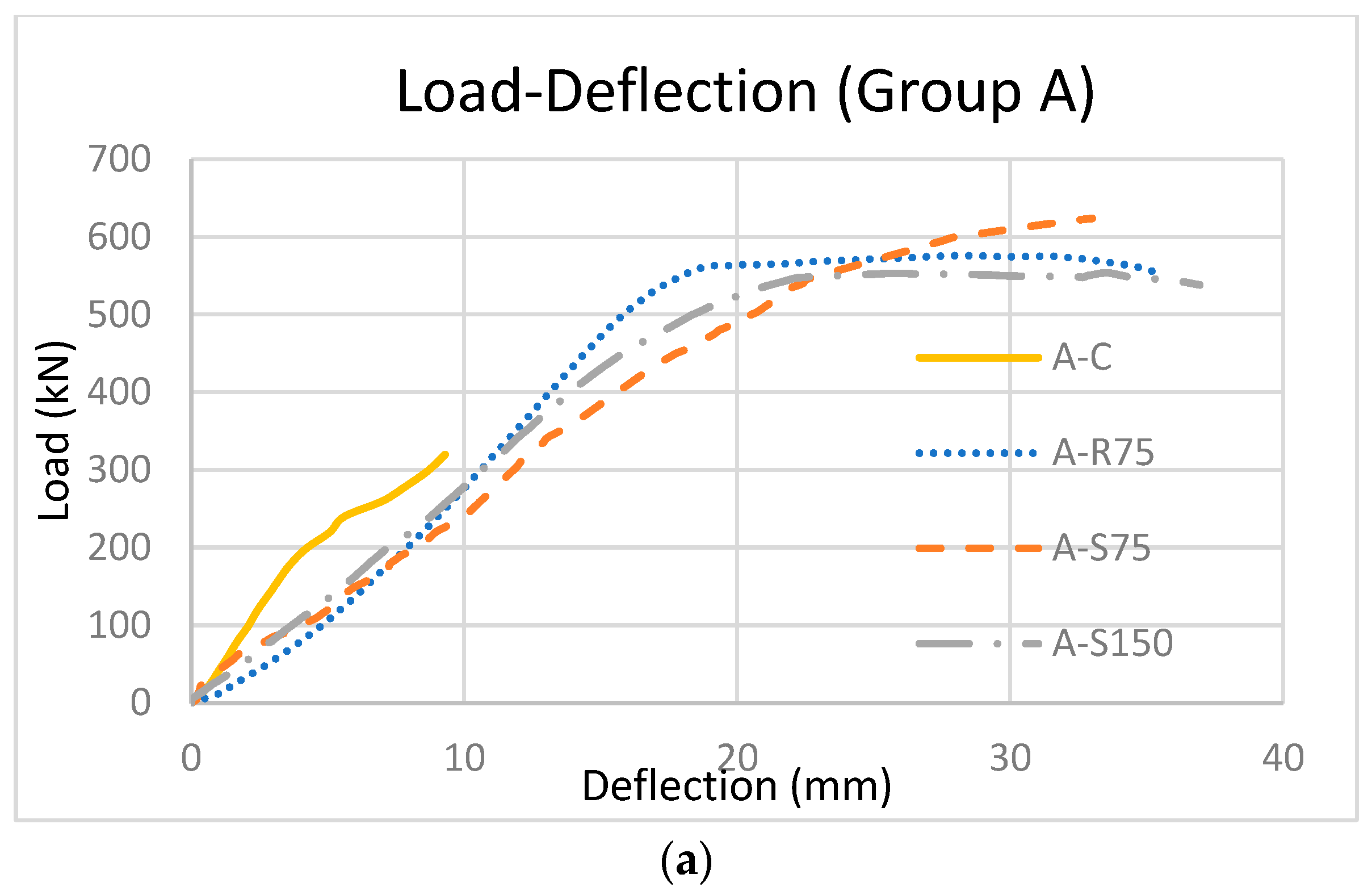 Fibers 10 00103 g007a Fibers 10 00103 g007a