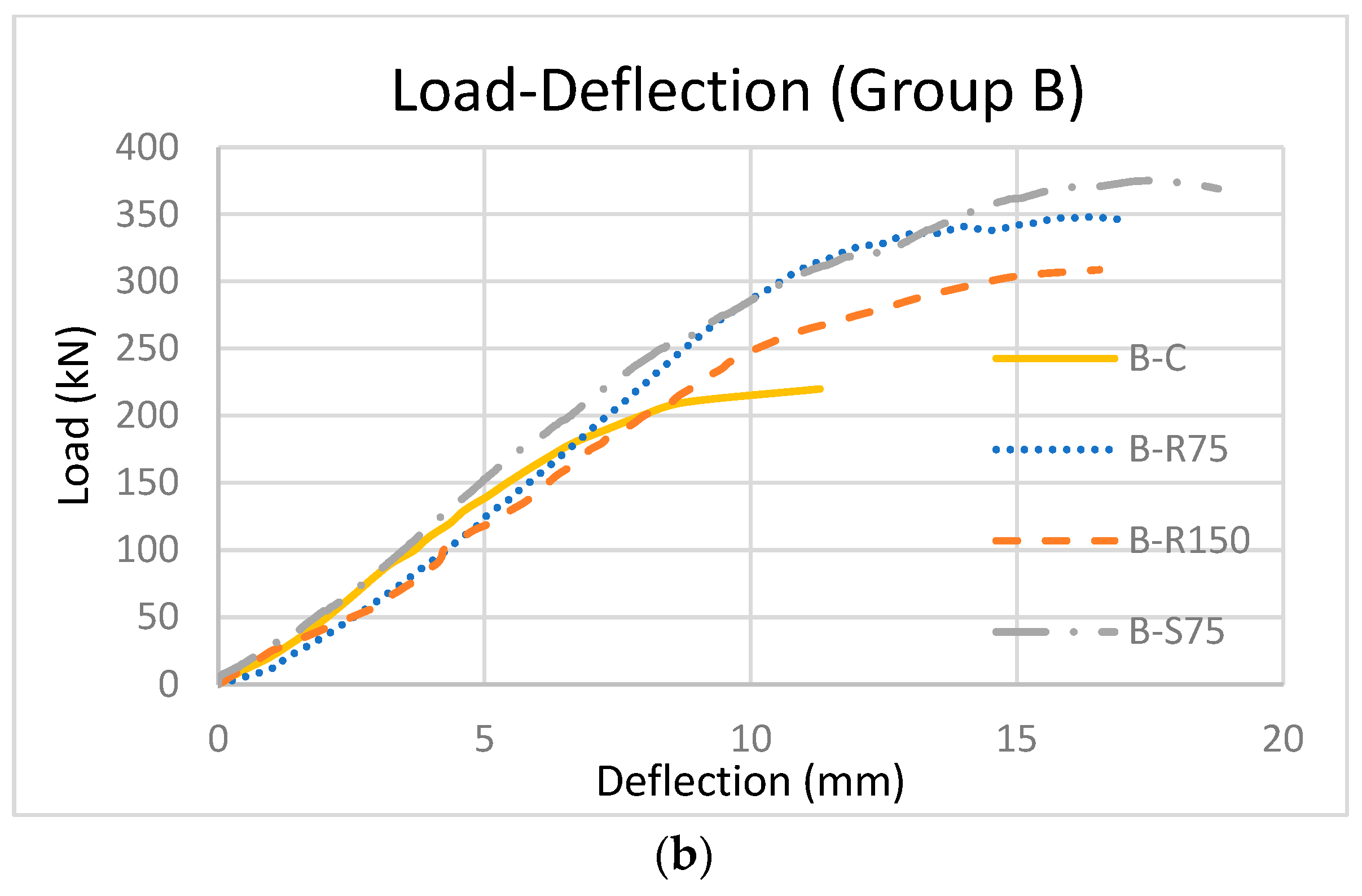 Fibers 10 00103 g007b Fibers 10 00103 g007b