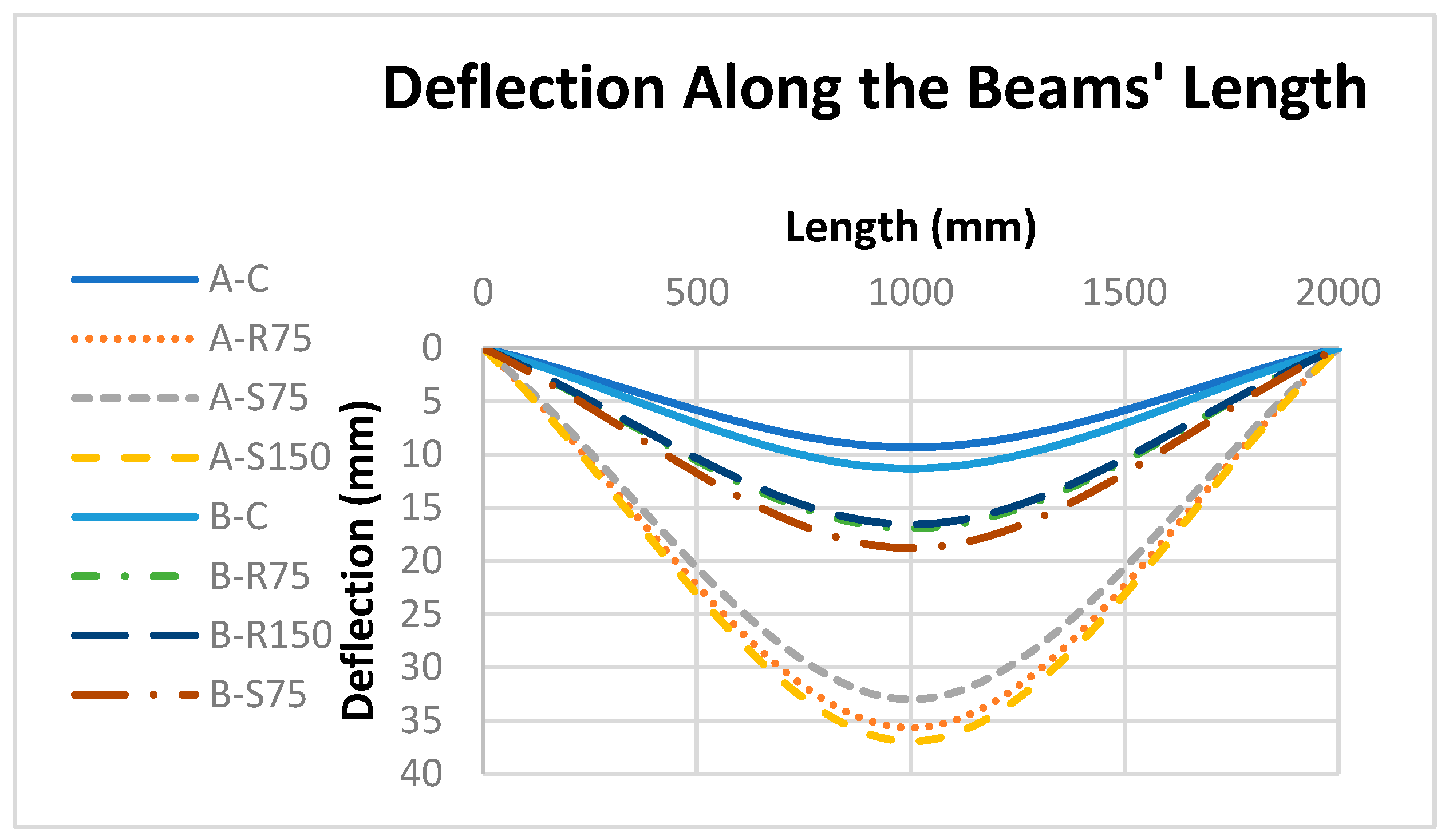 Fibers 10 00103 g008 Fibers 10 00103 g008