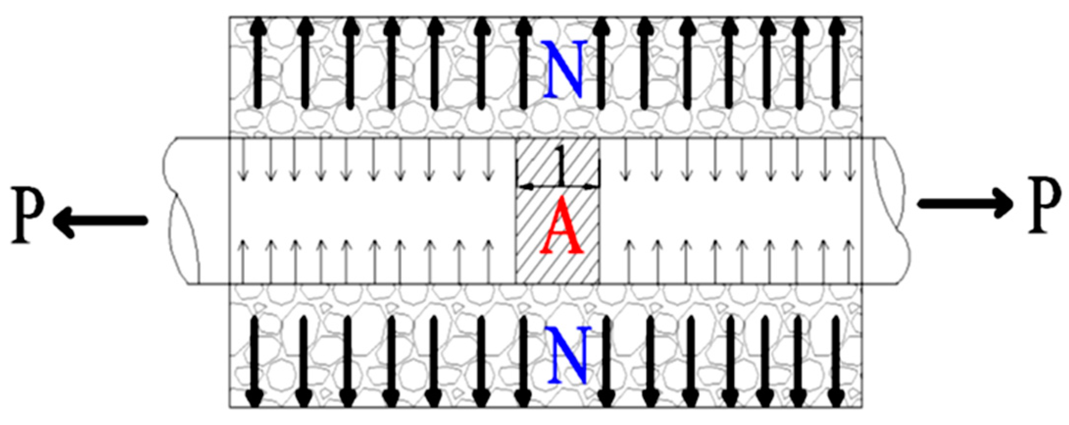 Fibers 10 00104 g002 Fibers 10 00104 g002