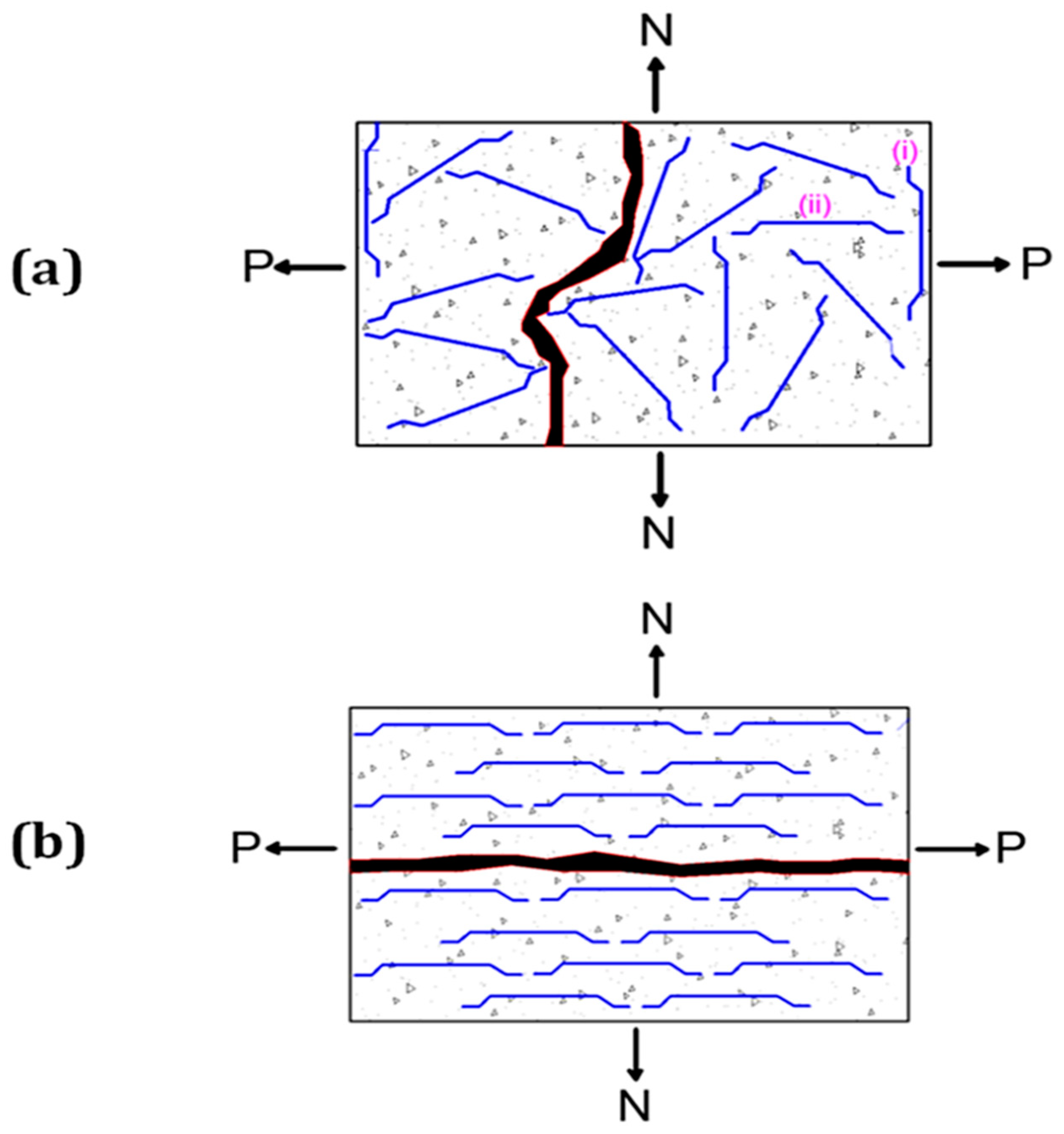 Fibers 10 00104 g003 Fibers 10 00104 g003