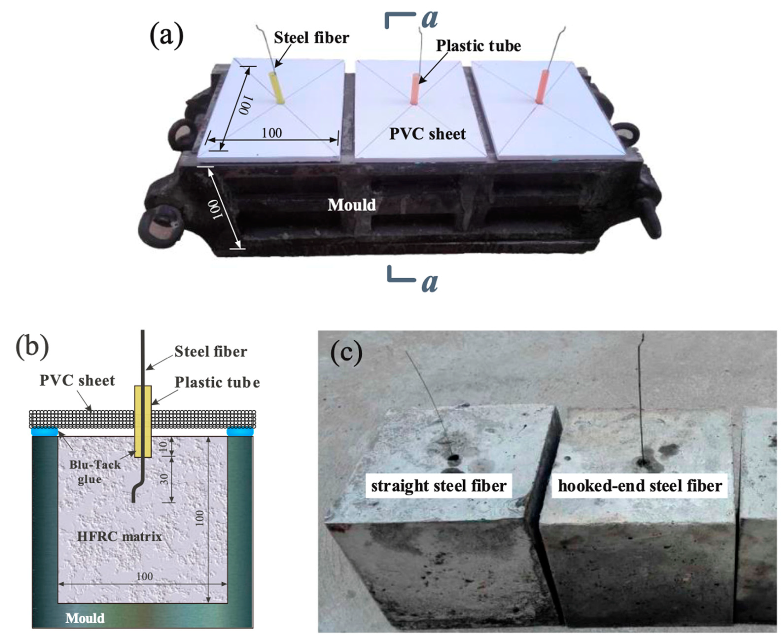 Fibers 10 00104 g009 Fibers 10 00104 g009