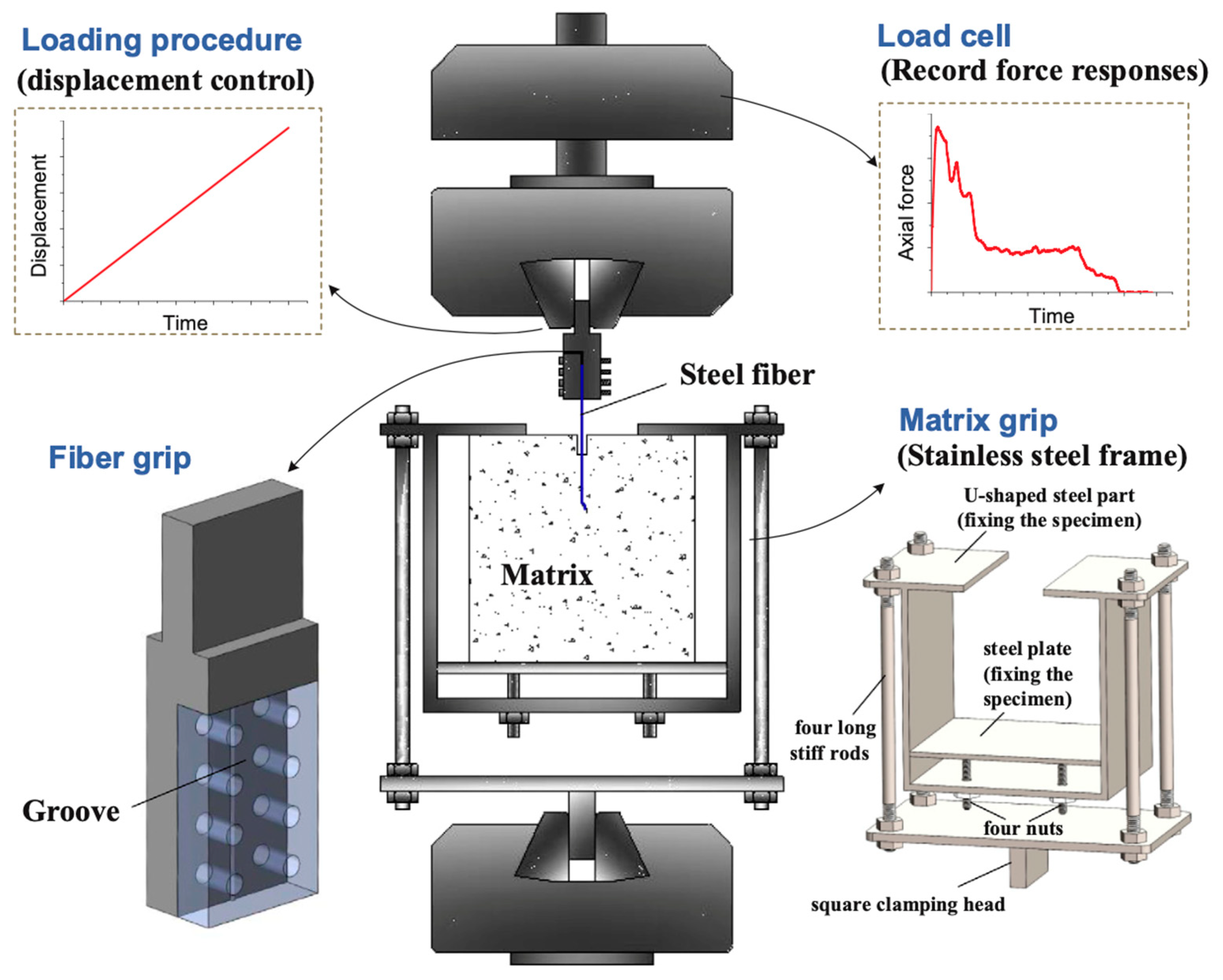 Fibers 10 00104 g010 Fibers 10 00104 g010