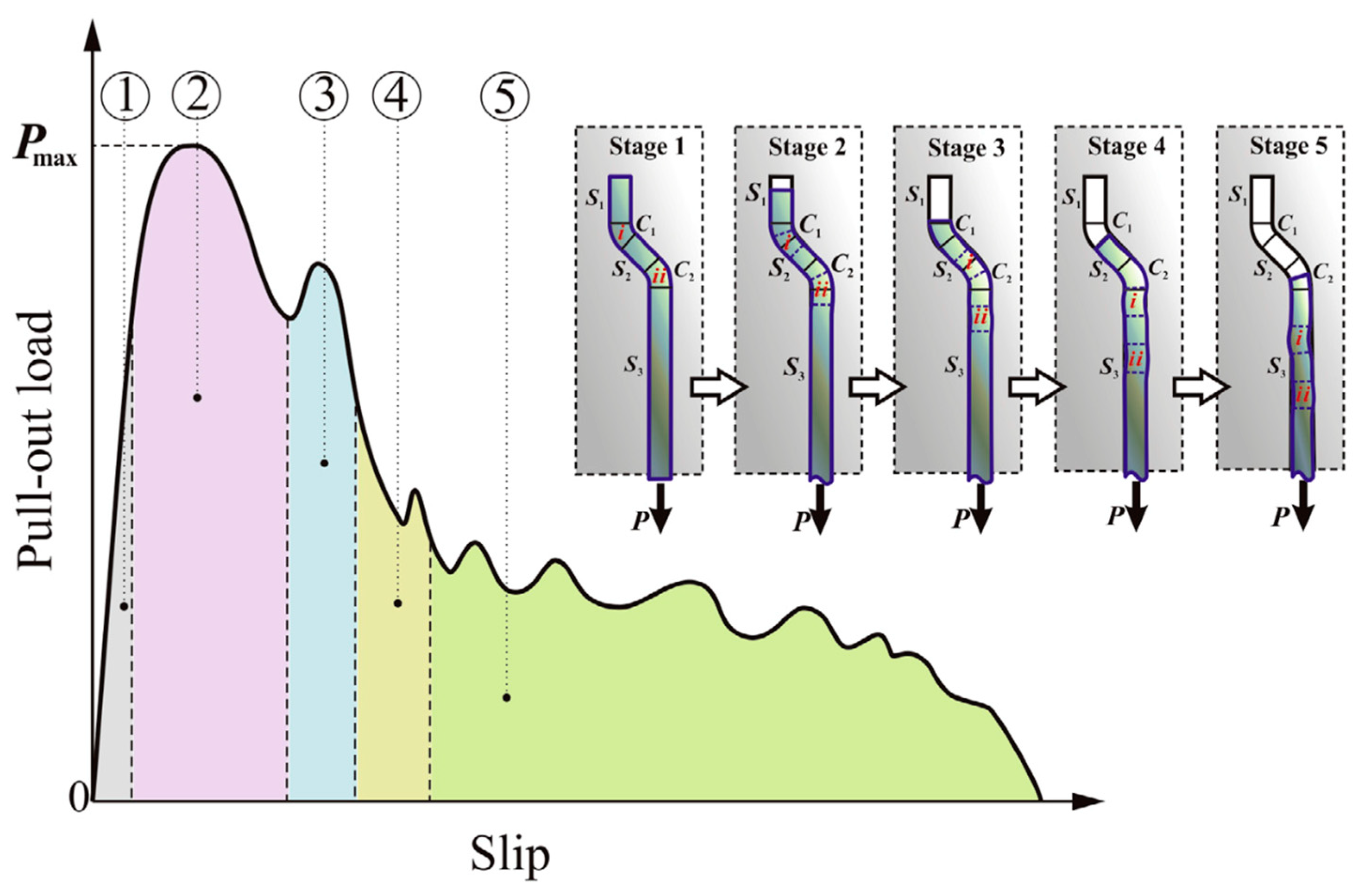Fibers 10 00104 g012 Fibers 10 00104 g012