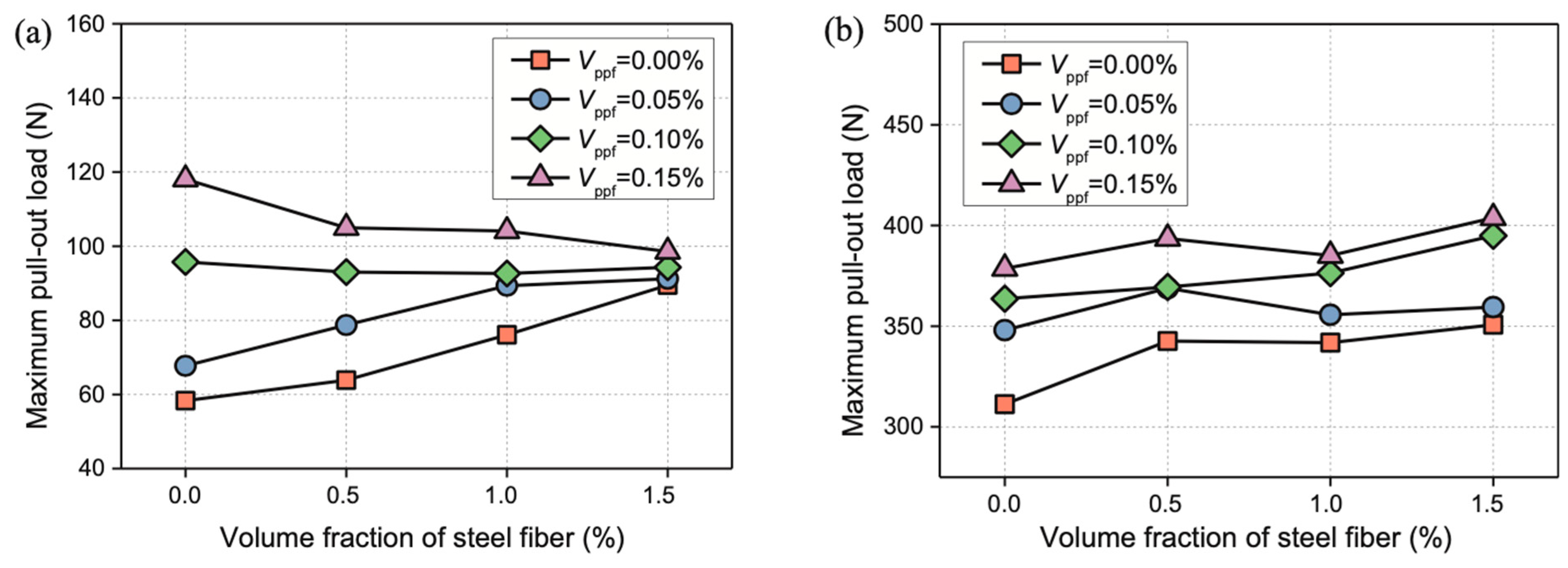 Fibers 10 00104 g013 Fibers 10 00104 g013