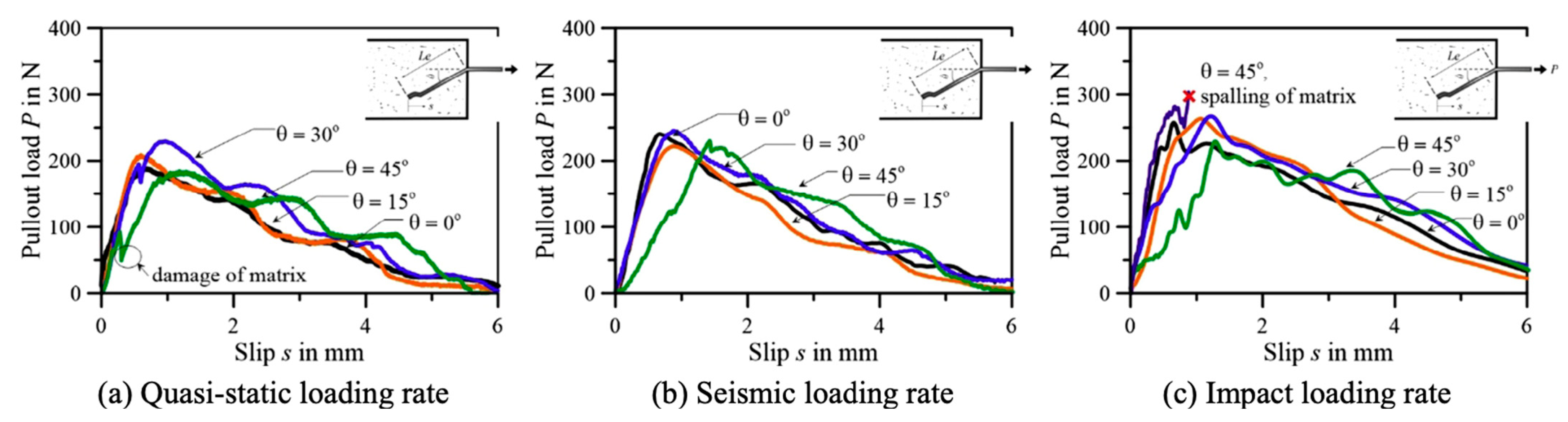 Fibers 10 00104 g019 Fibers 10 00104 g019