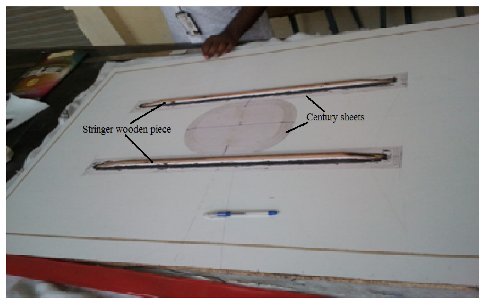 Fibers 10 00105 g002 Fibers 10 00105 g002