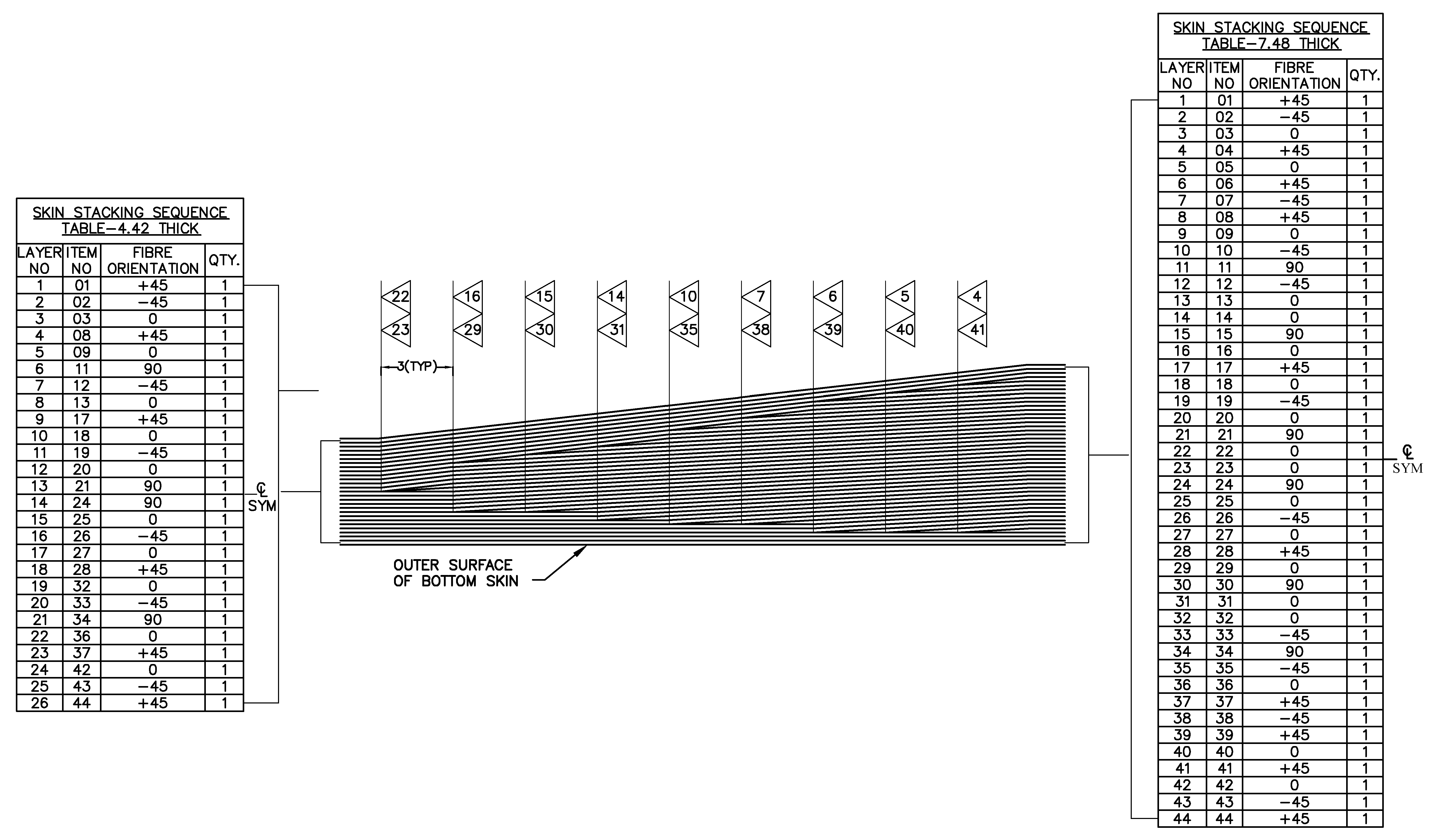 Fibers 10 00105 g005 Fibers 10 00105 g005
